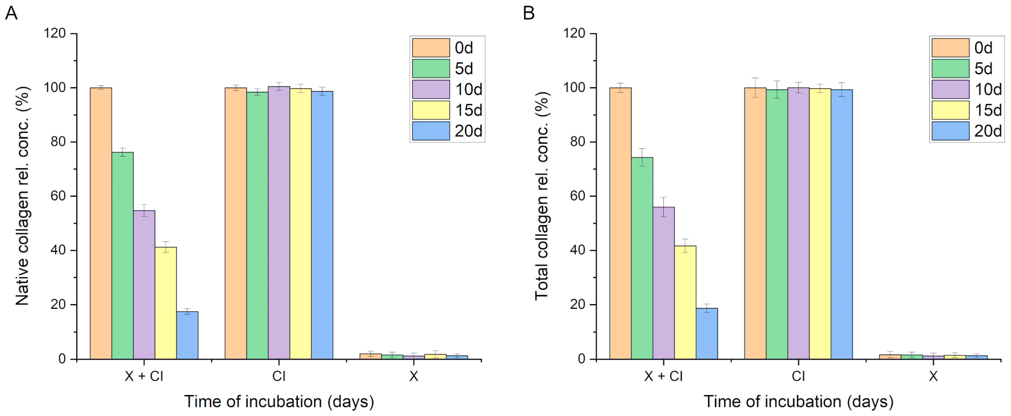 Materials 17 01045 g004