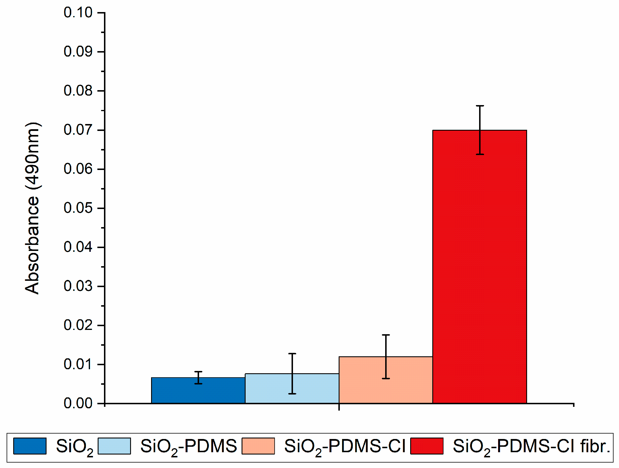 Materials 17 01045 g007