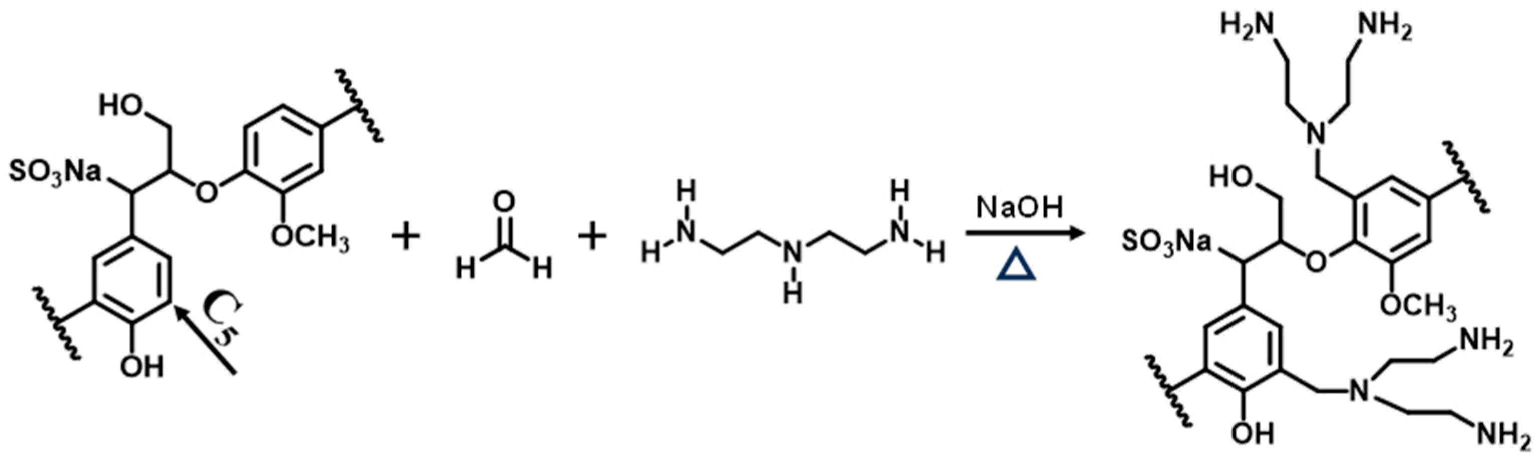 Materials 17 01046 g001