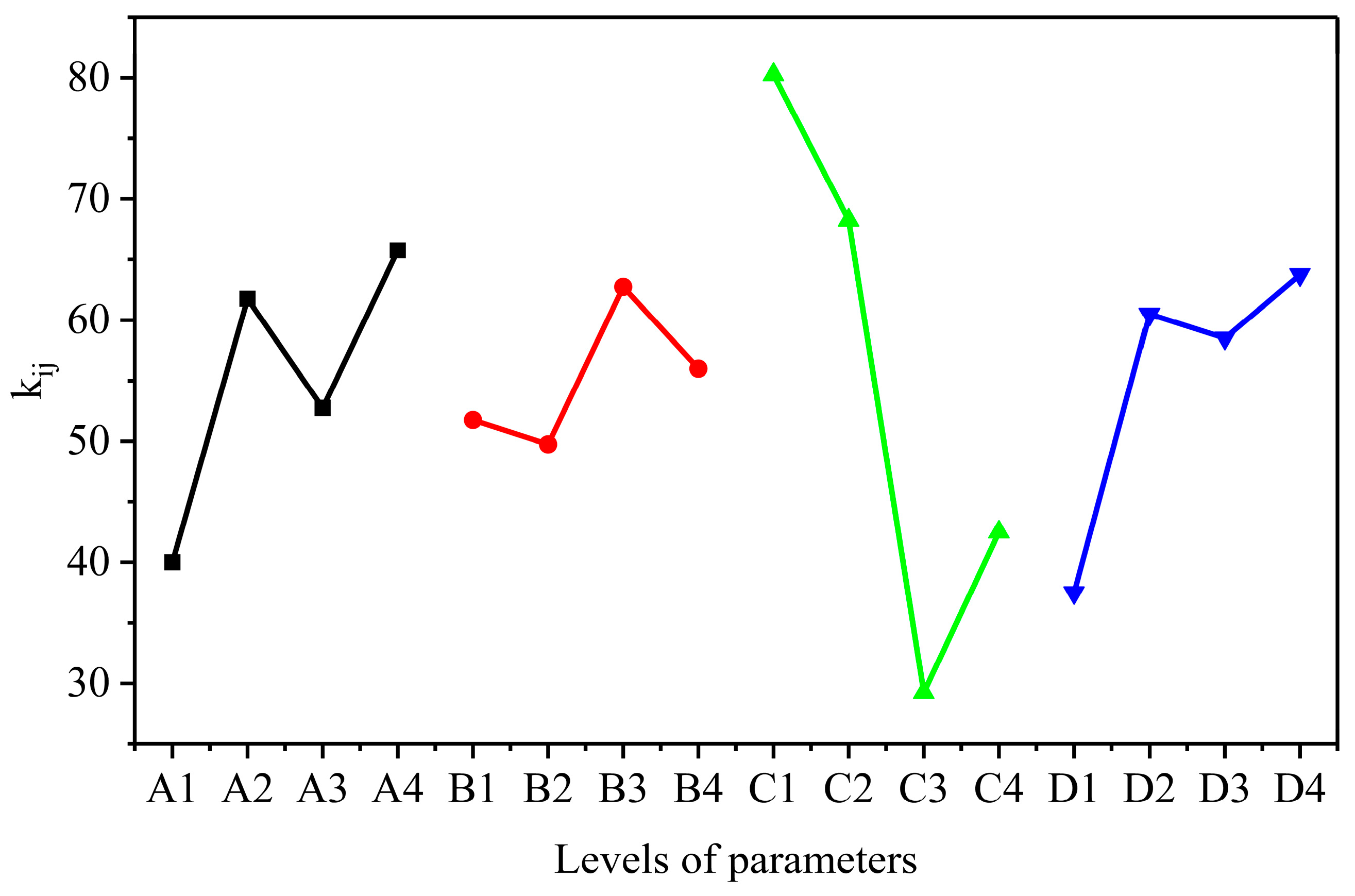 Materials 17 01046 g002