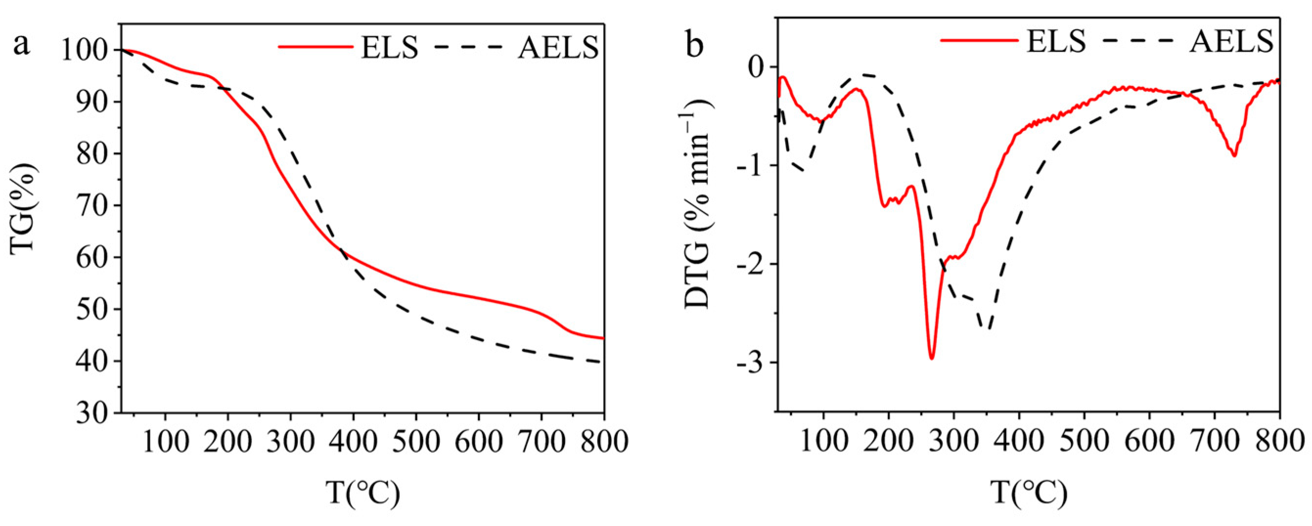 Materials 17 01046 g004