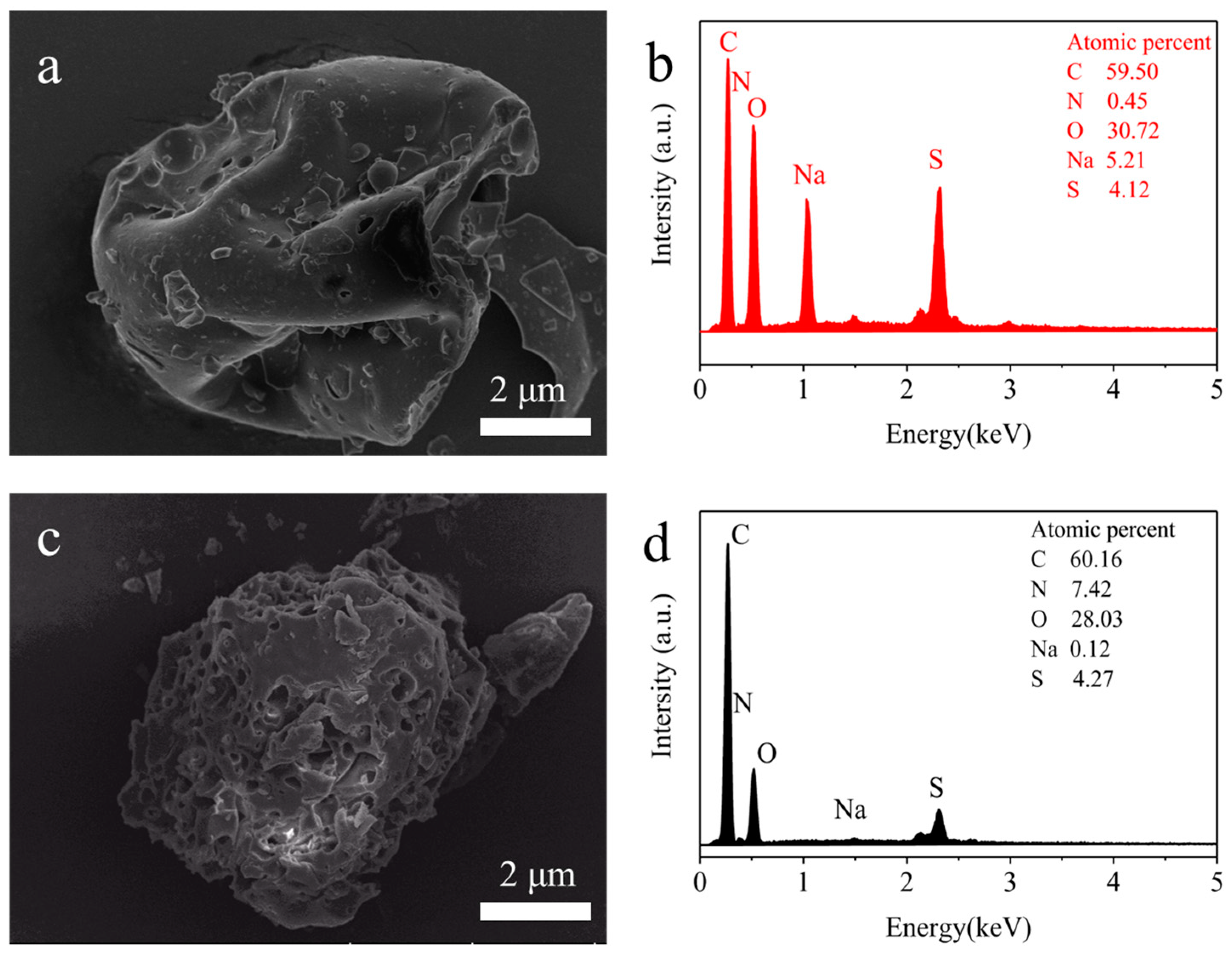 Materials 17 01046 g005
