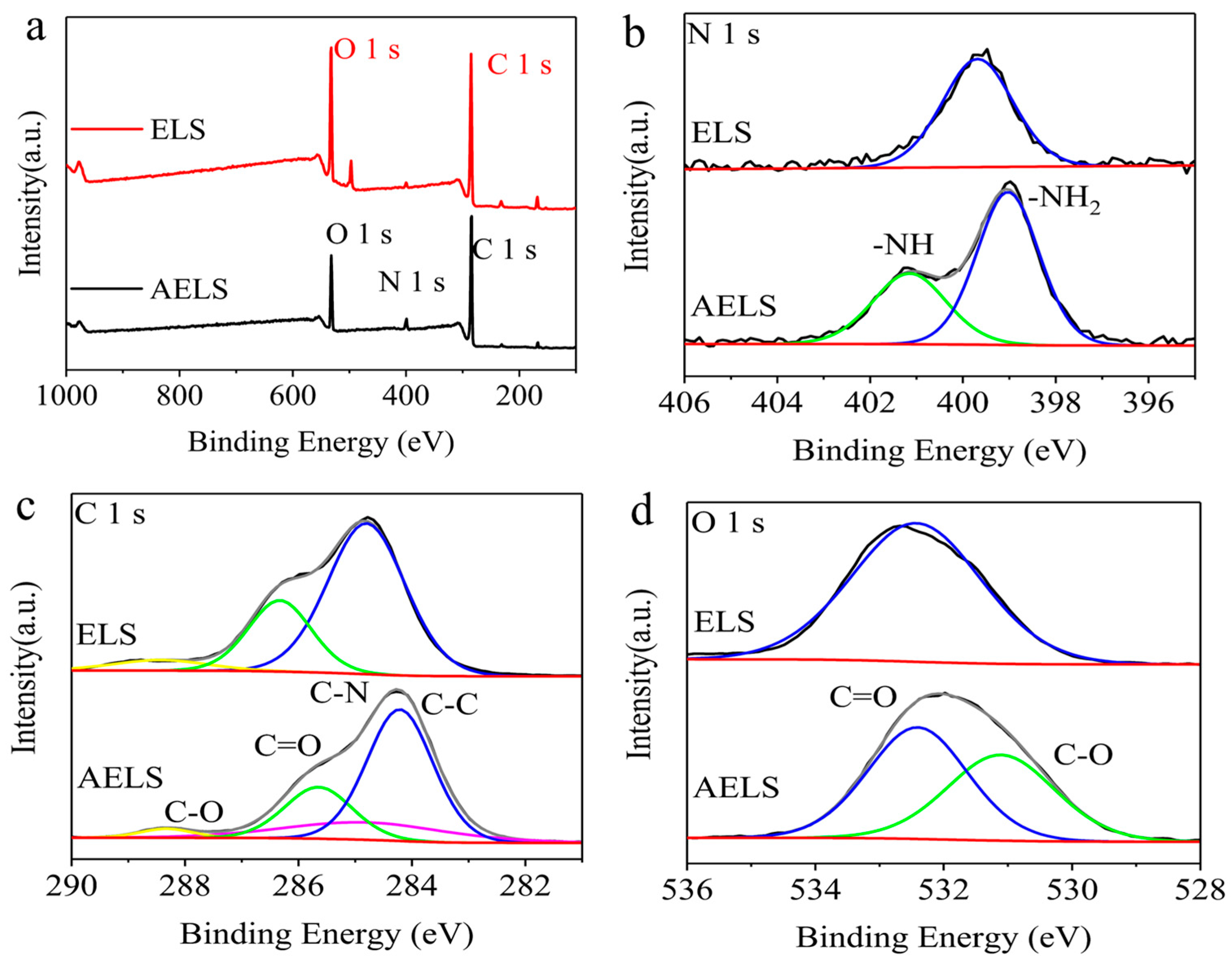 Materials 17 01046 g006