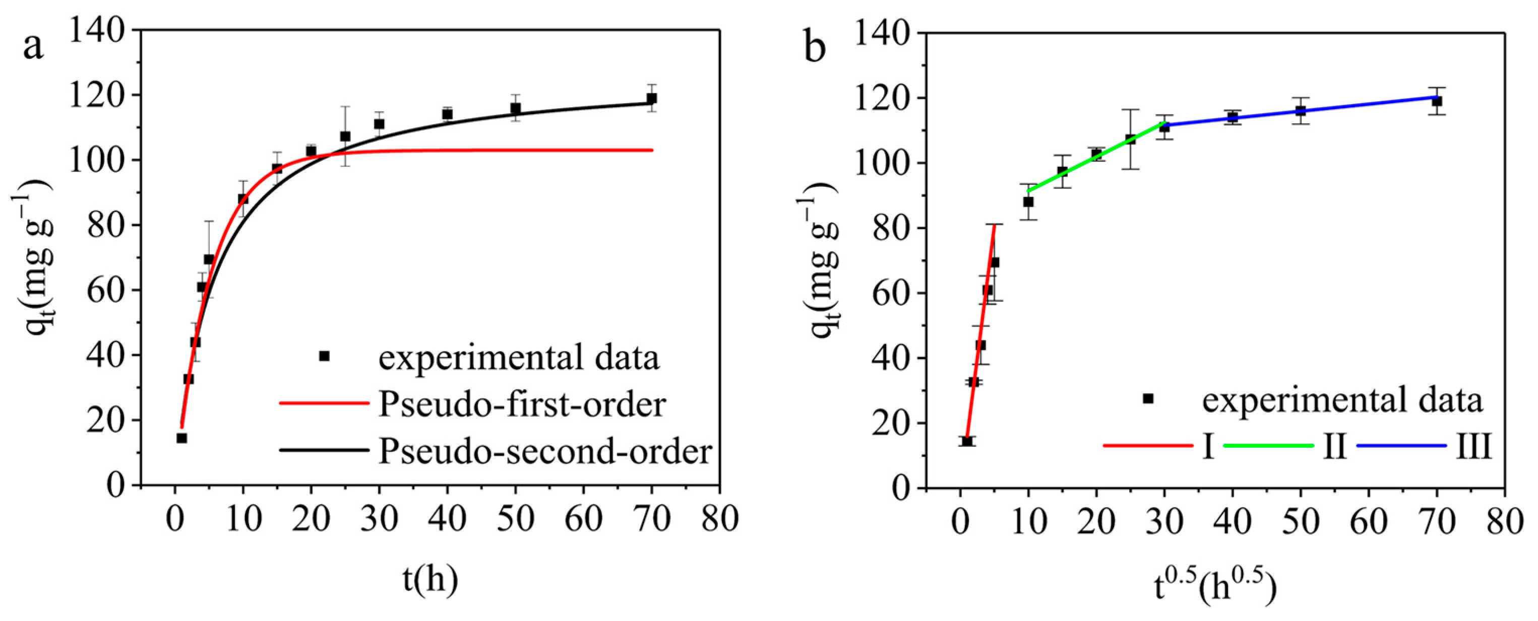 Materials 17 01046 g009
