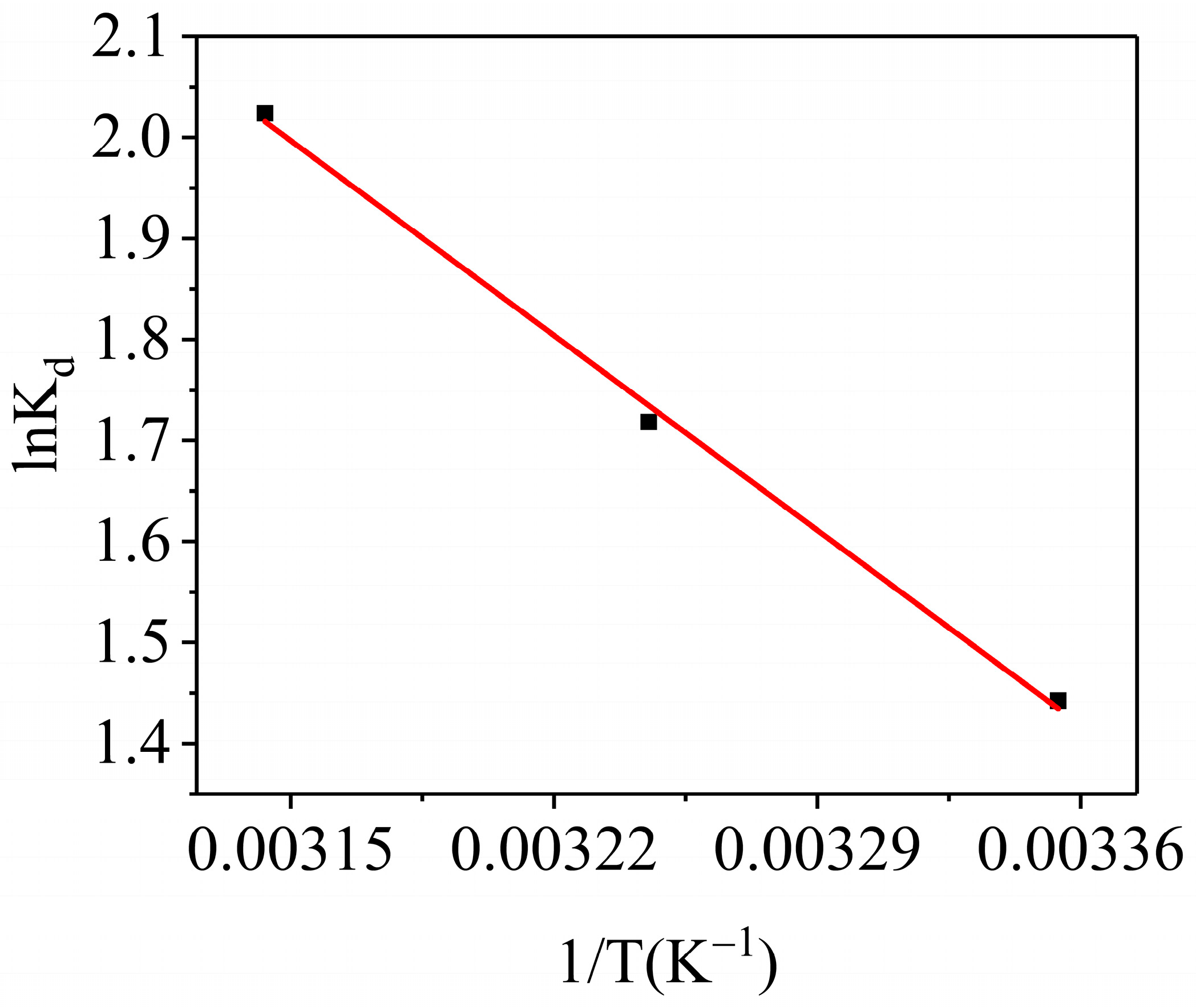 Materials 17 01046 g011