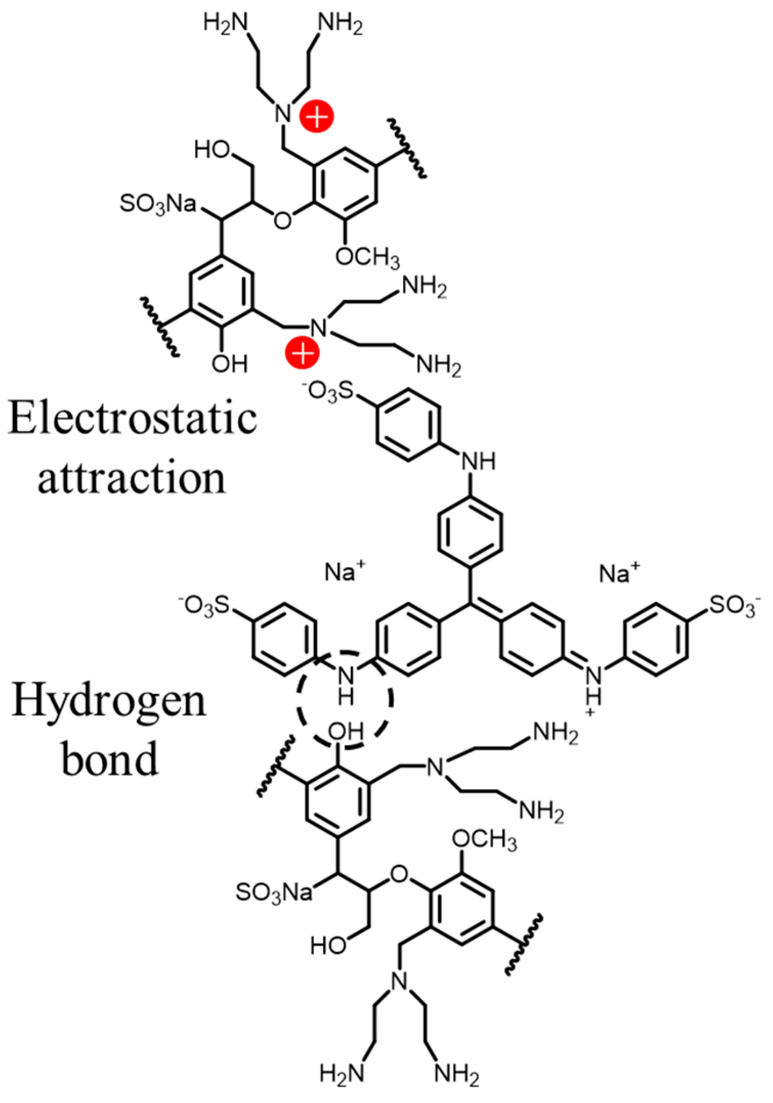 Materials 17 01046 g013