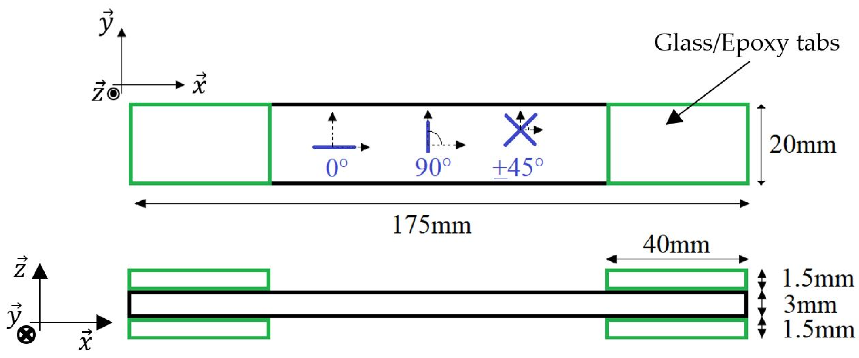 Materials 17 01047 g001