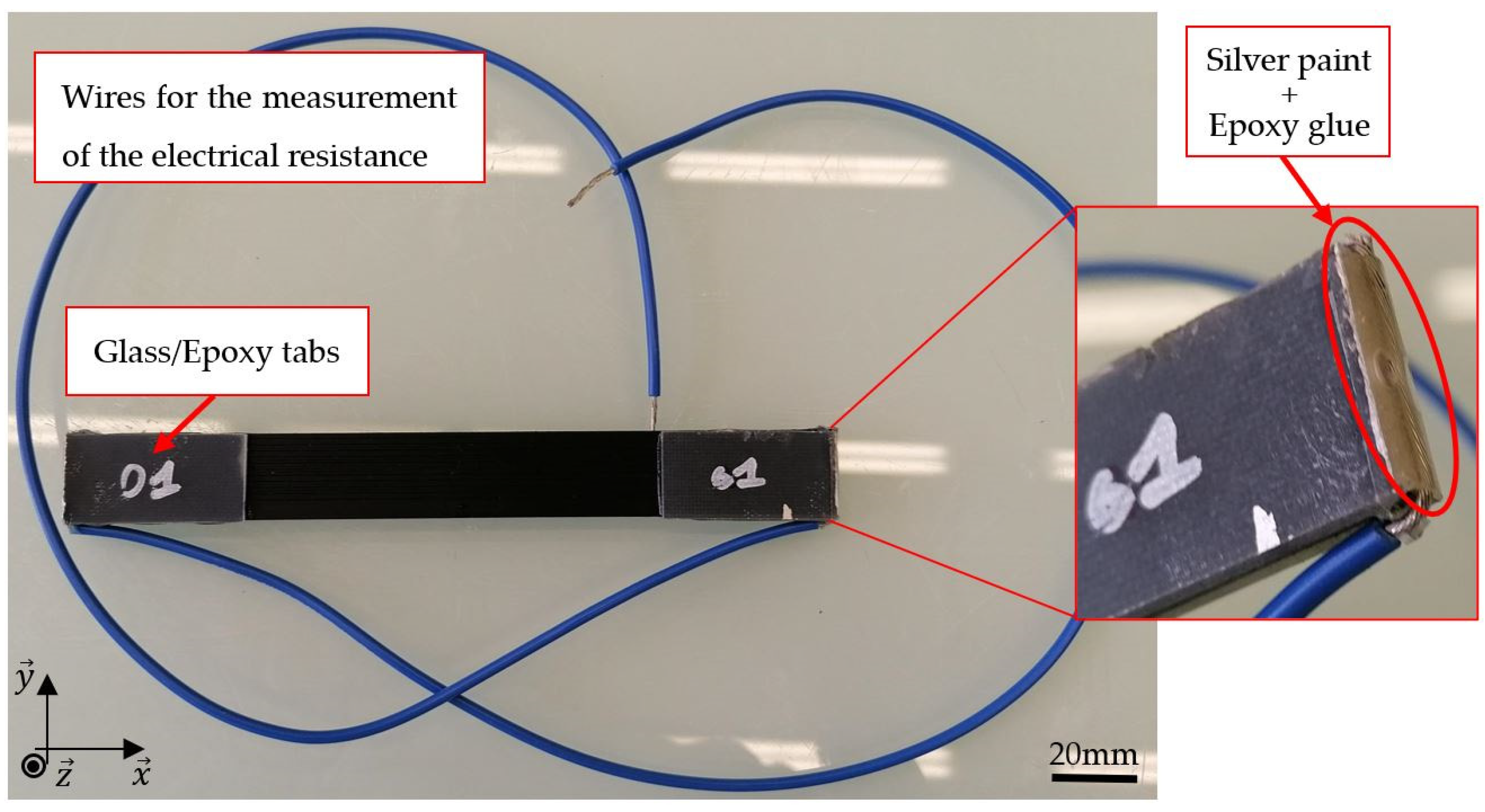 Materials 17 01047 g002