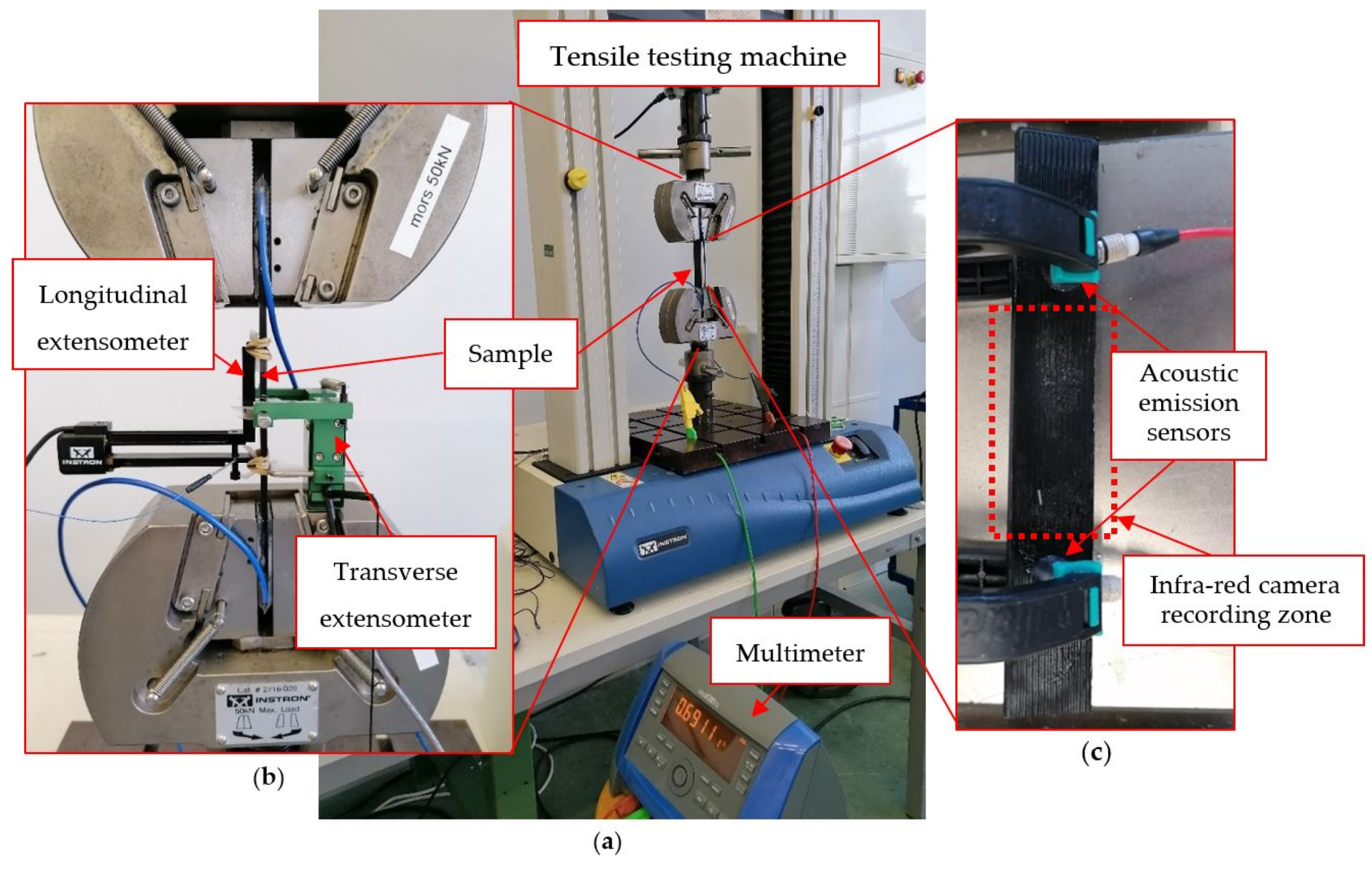 Materials 17 01047 g003