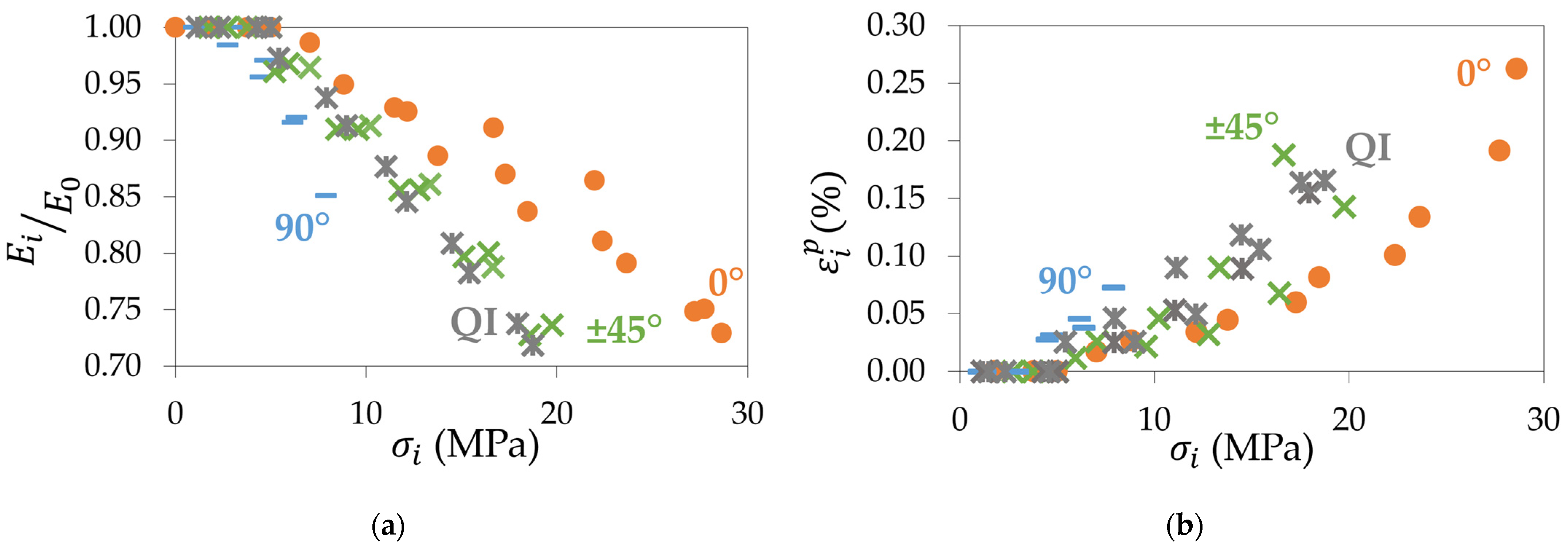 Materials 17 01047 g006