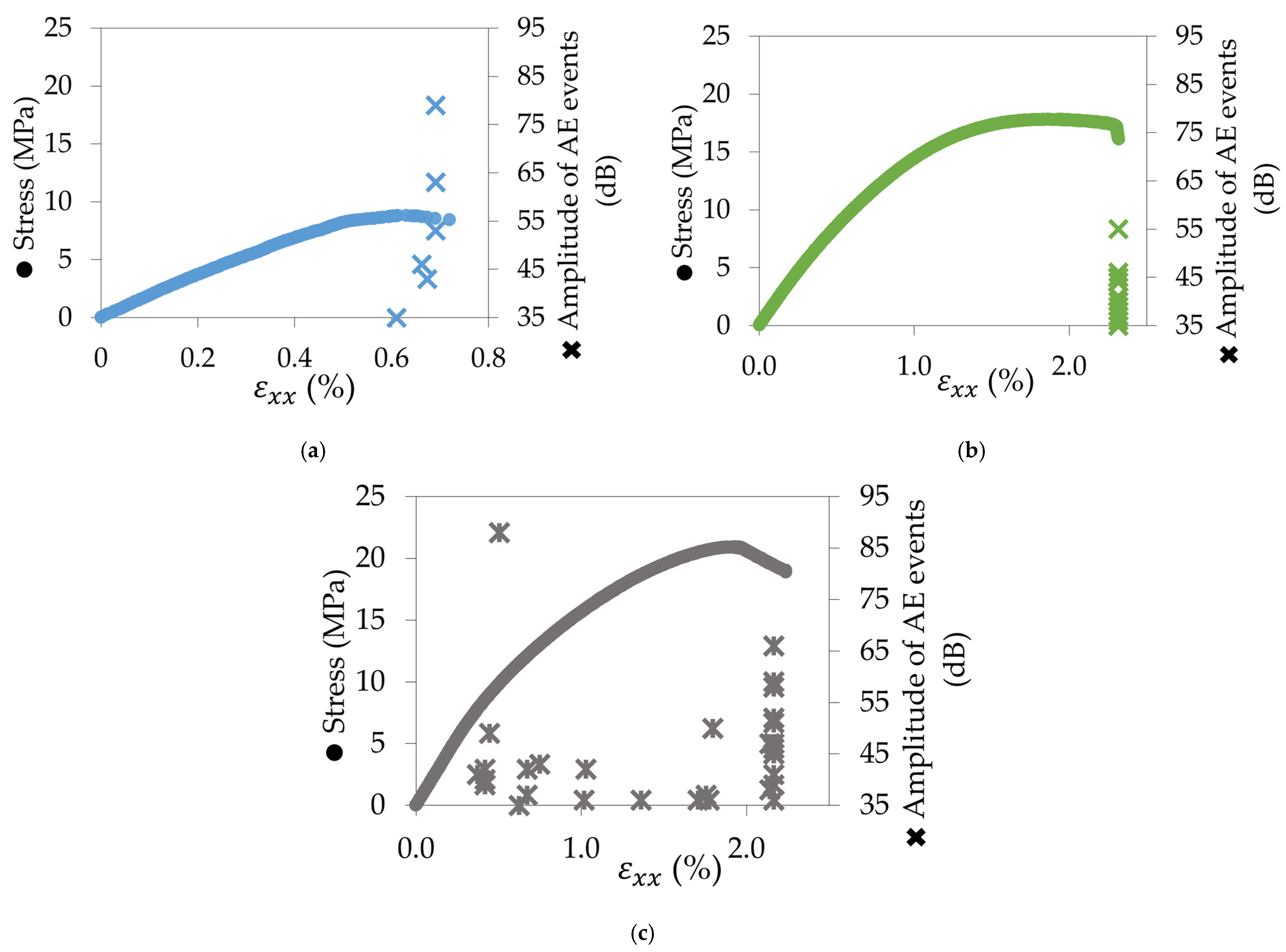 Materials 17 01047 g008