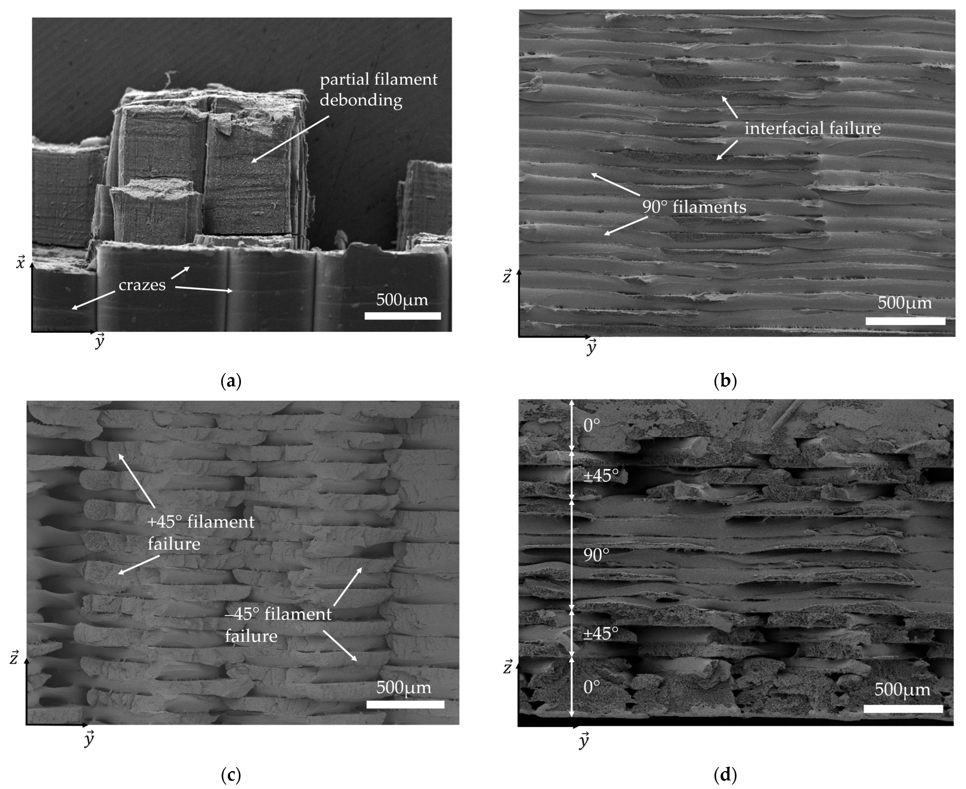 Materials 17 01047 g009
