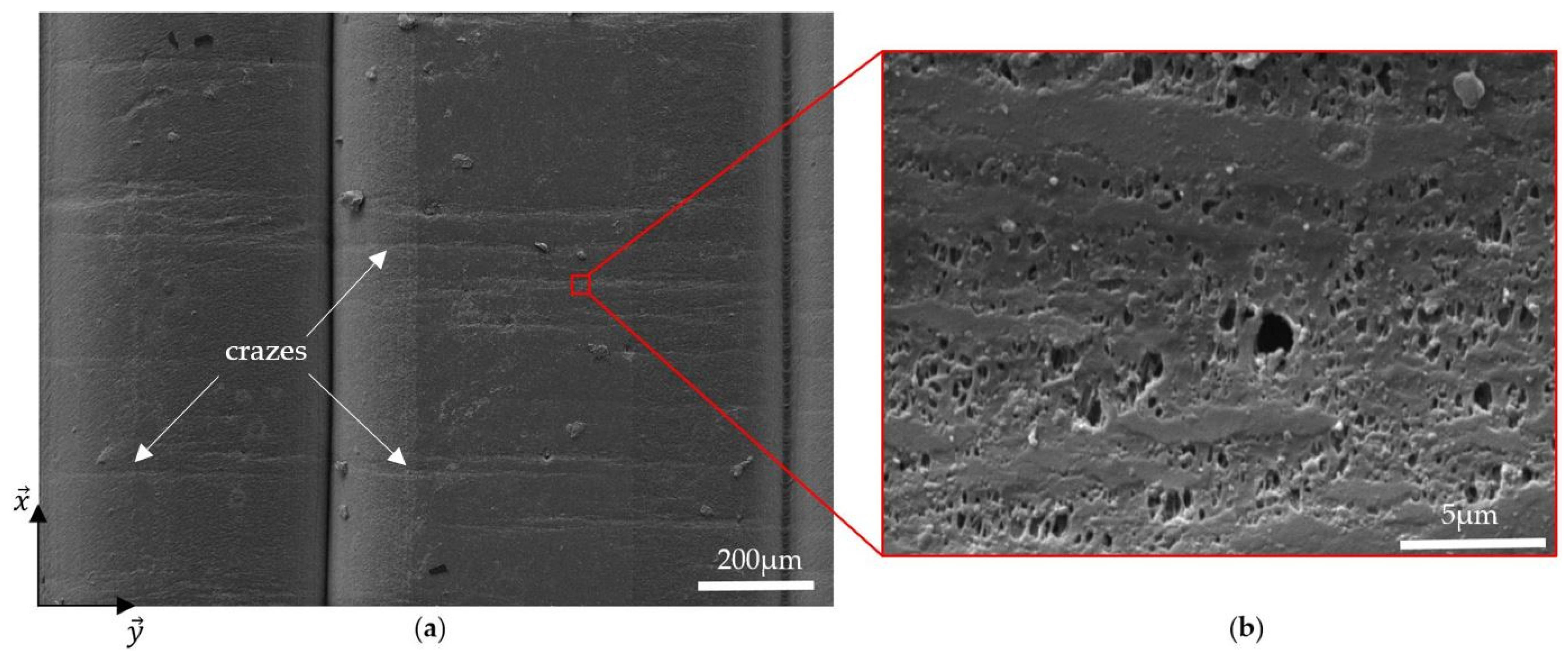 Materials 17 01047 g010