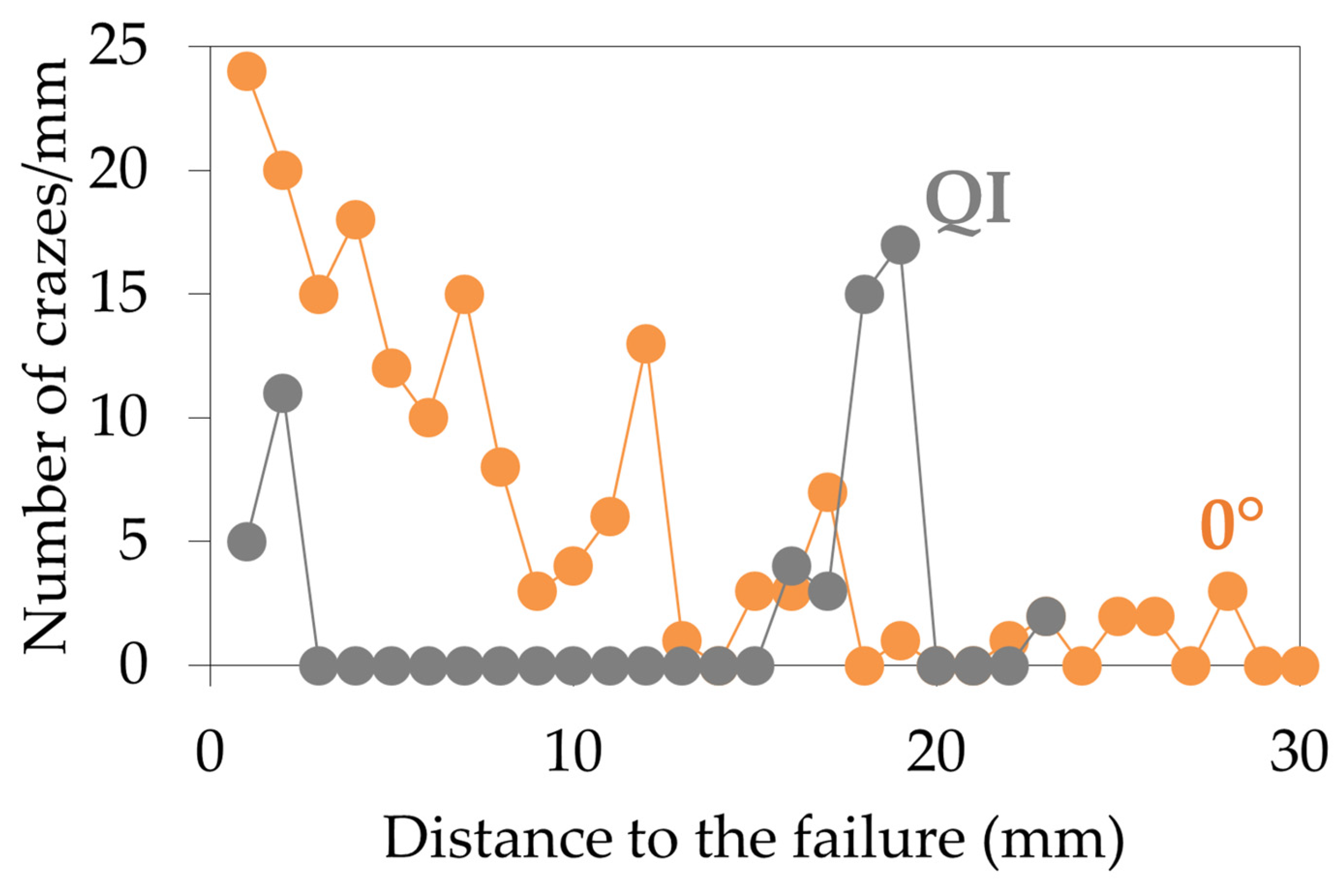 Materials 17 01047 g012