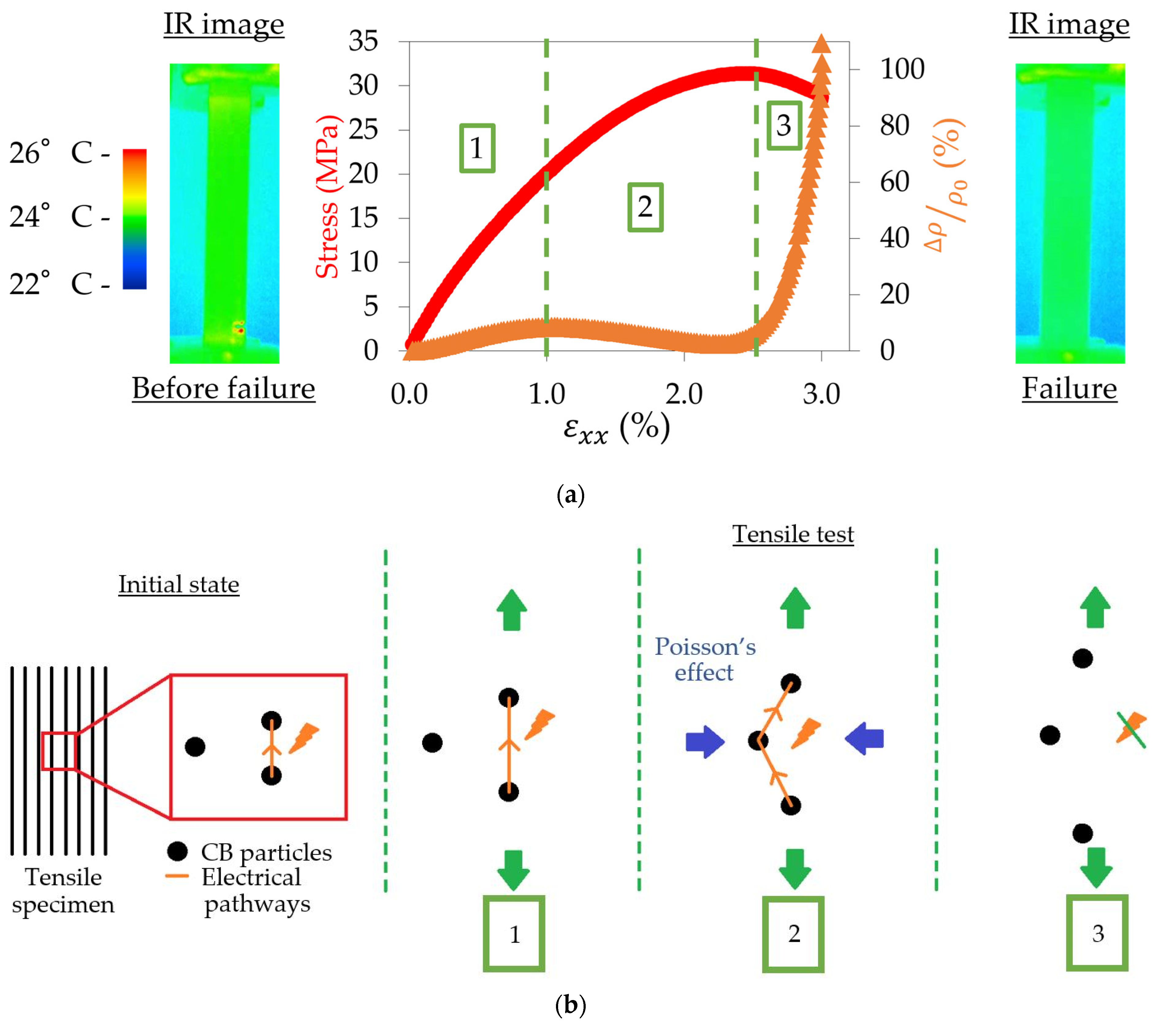 Materials 17 01047 g013
