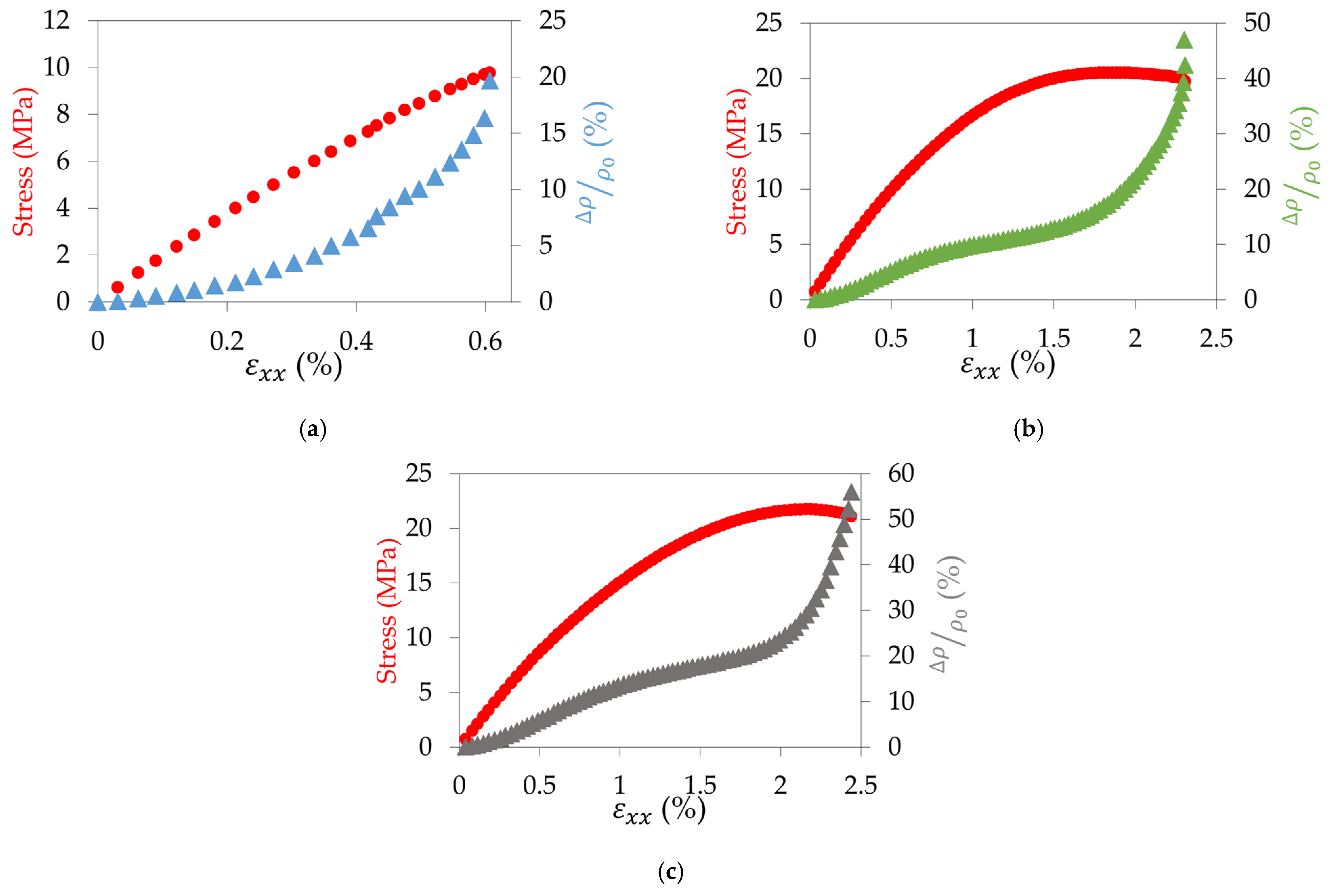Materials 17 01047 g014