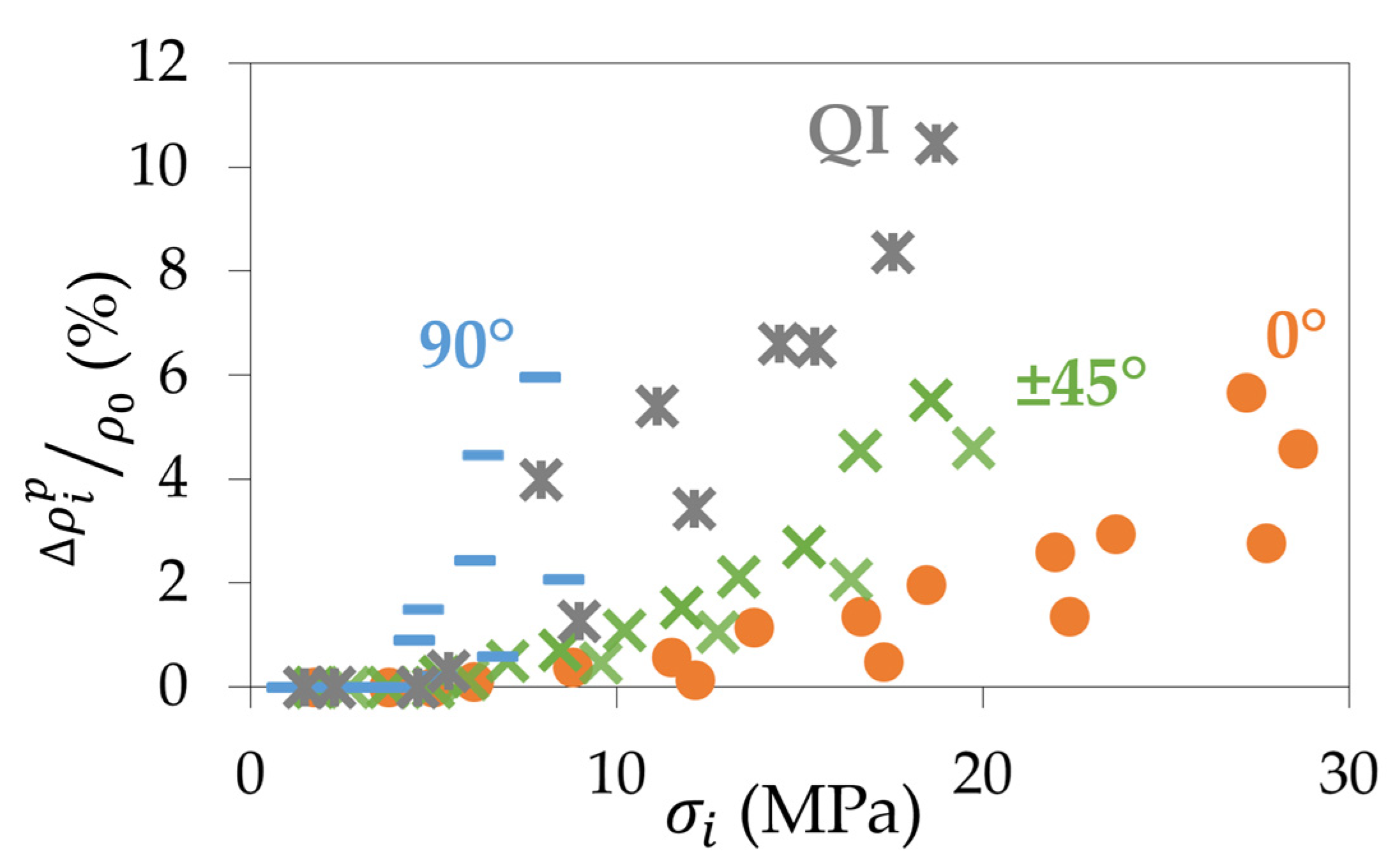 Materials 17 01047 g015