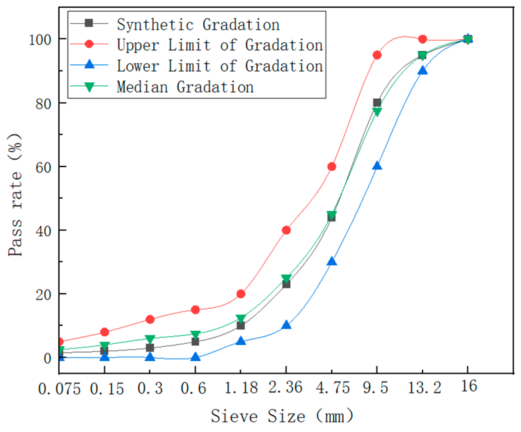 Materials 17 01048 g012