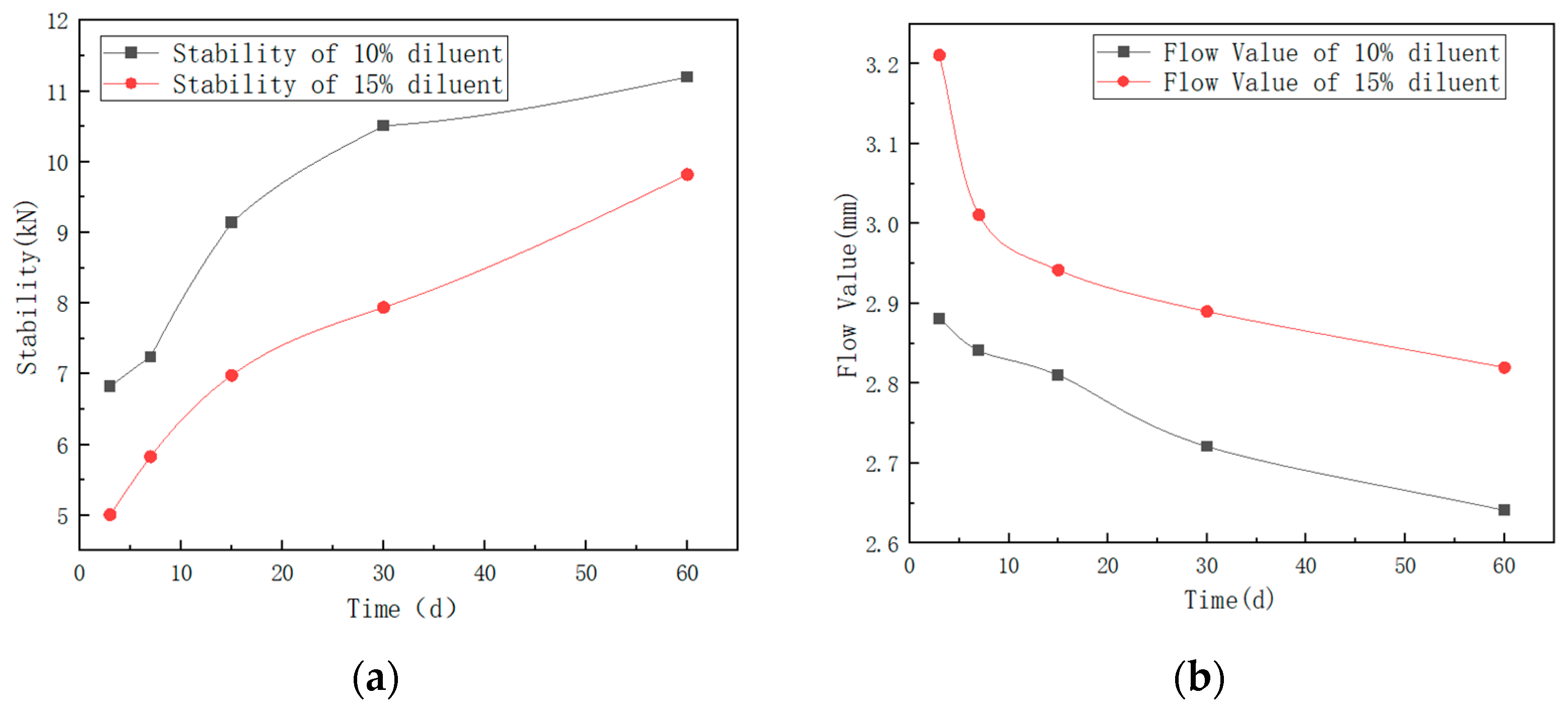 Materials 17 01048 g013
