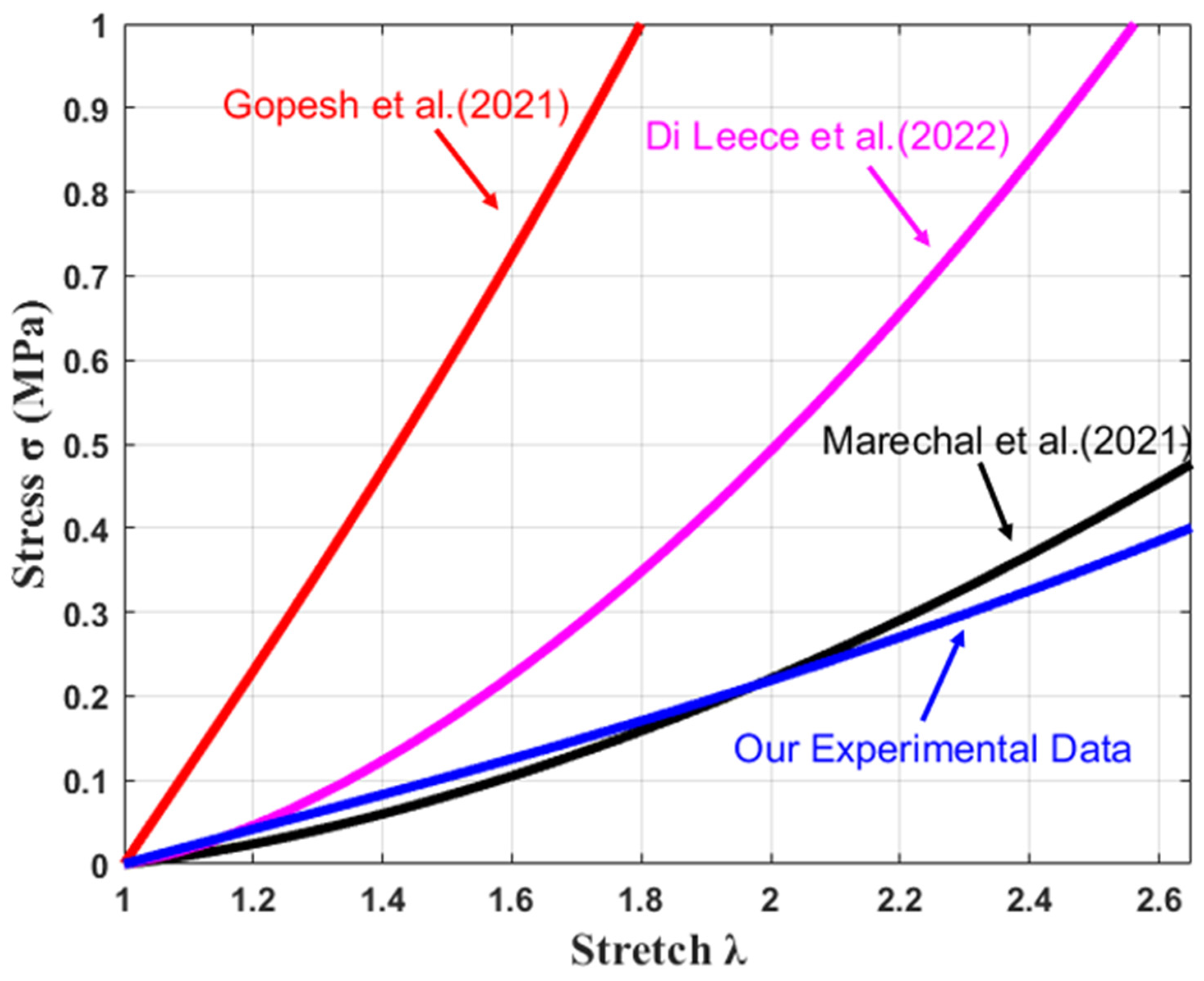 Materials 17 01050 g009