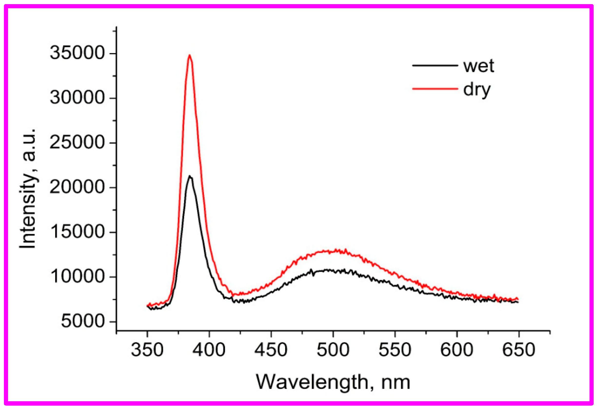 Materials 17 01053 g004
