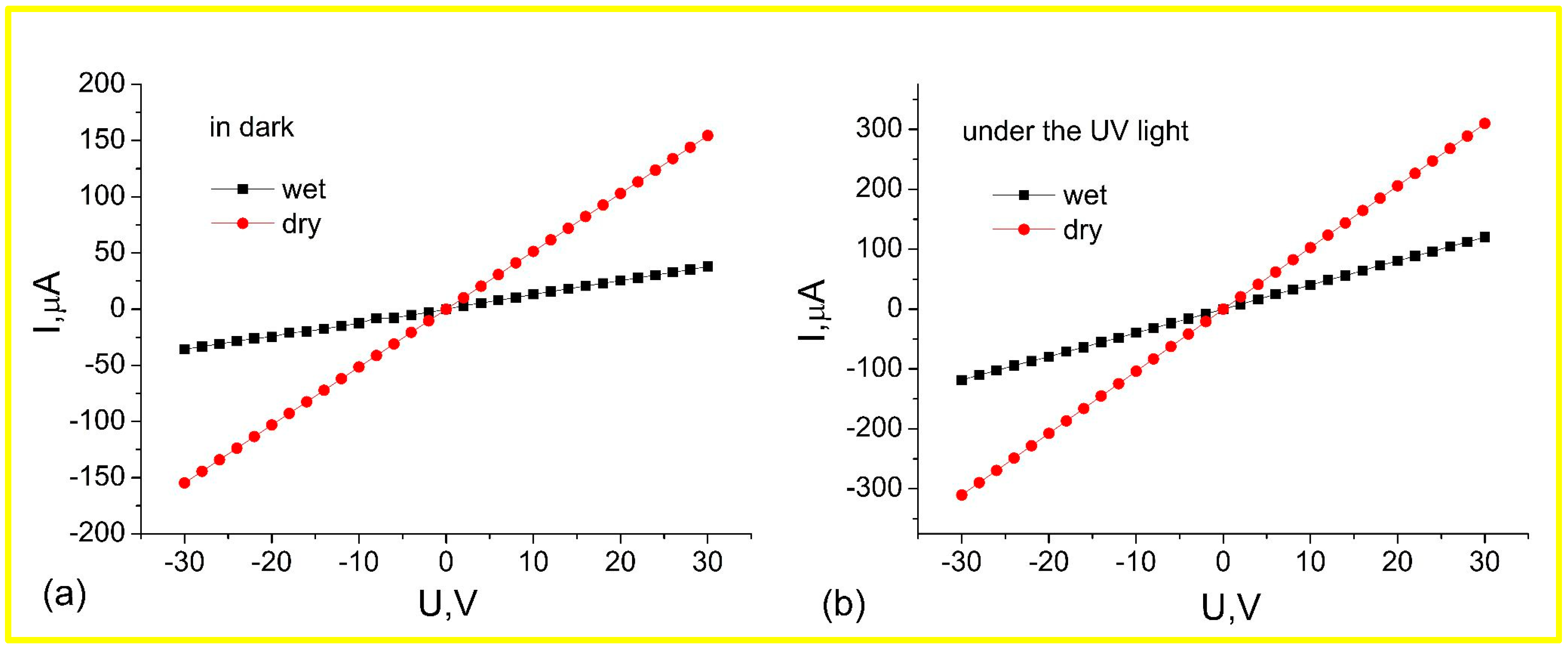 Materials 17 01053 g006