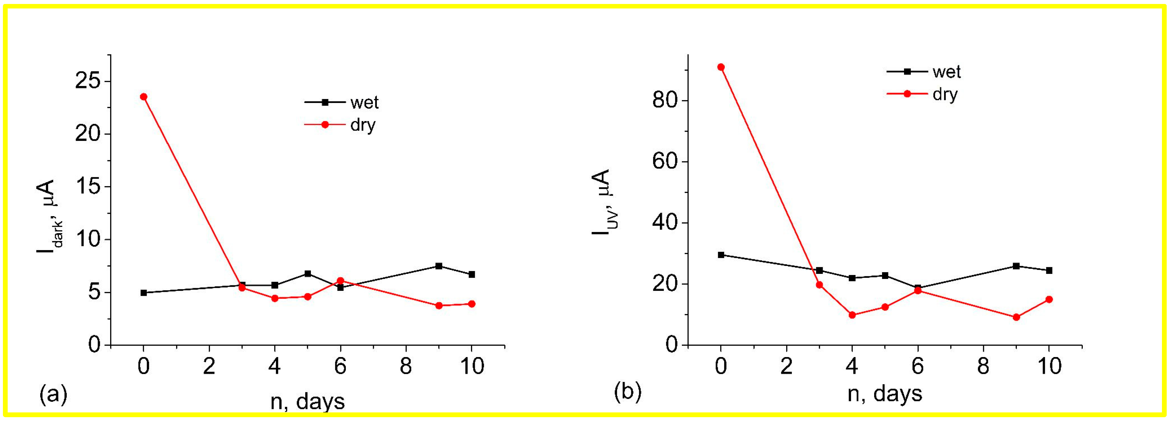 Materials 17 01053 g009