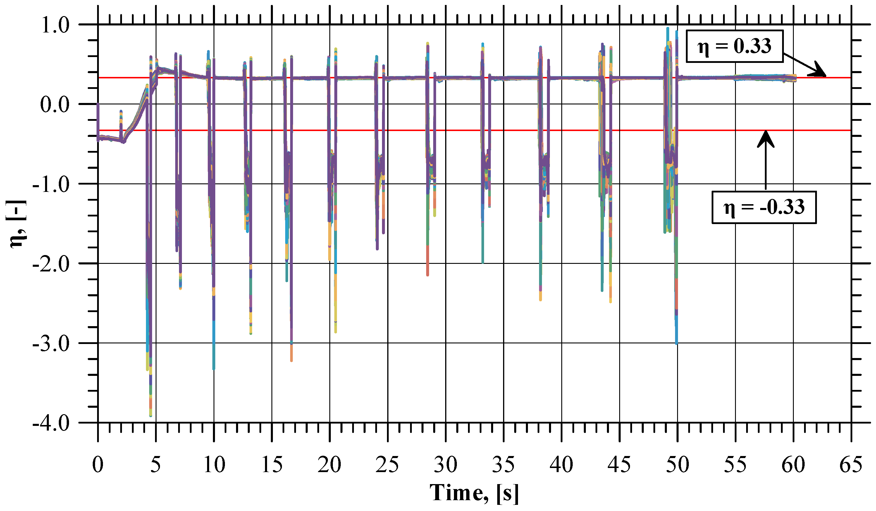 Materials 17 01054 g004