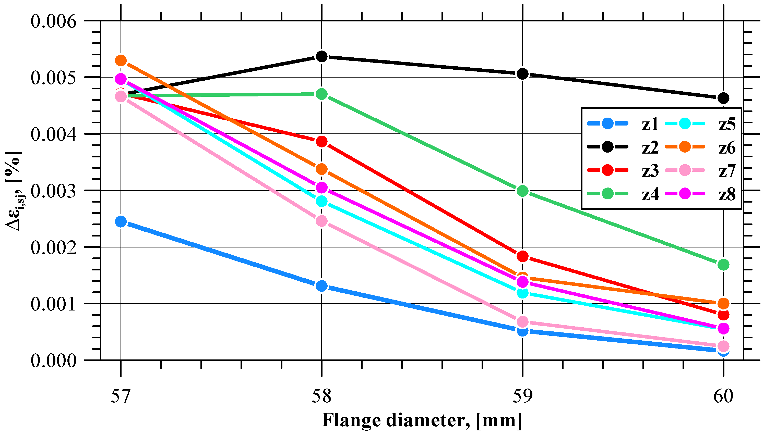 Materials 17 01054 g008