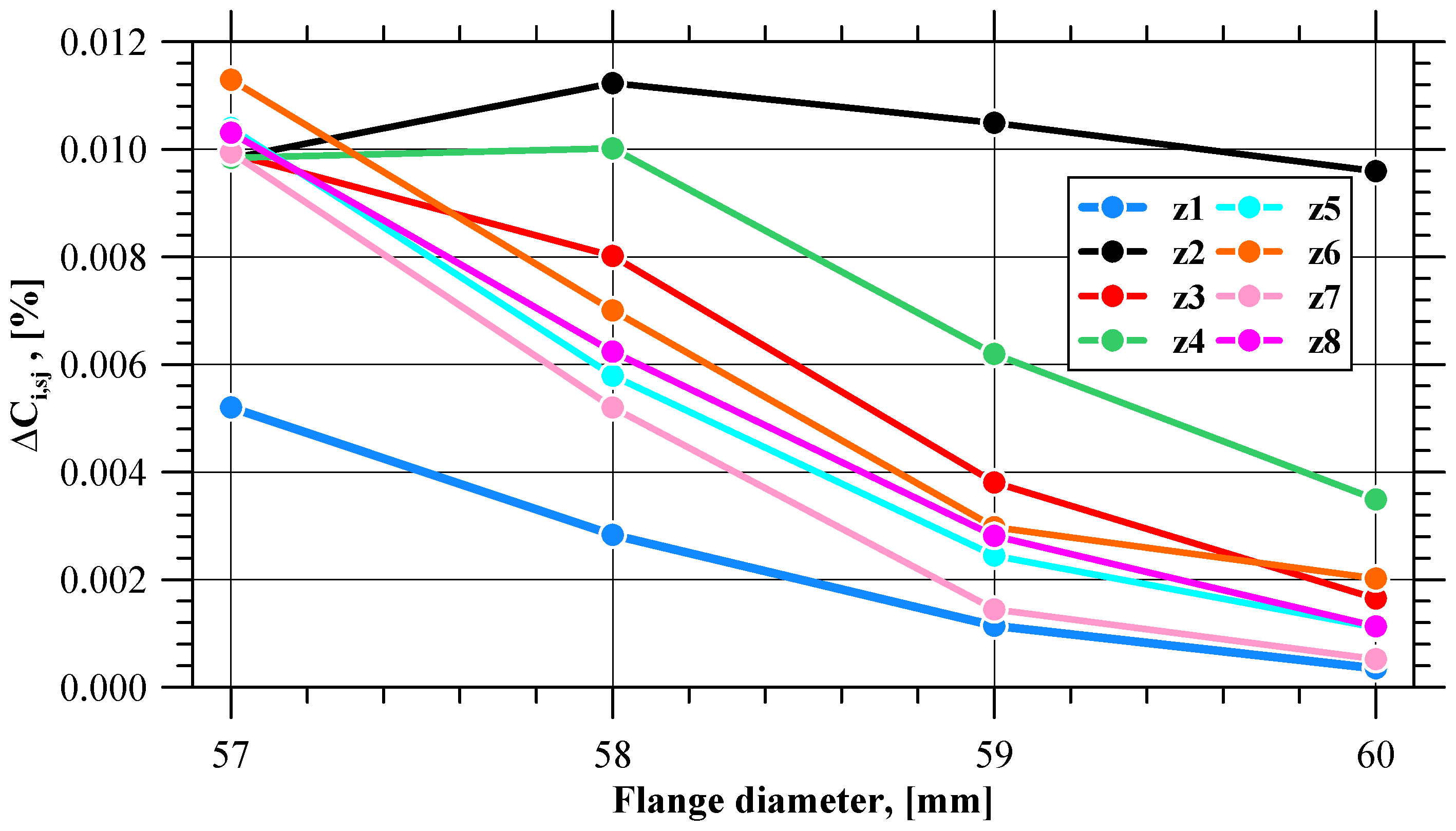 Materials 17 01054 g013