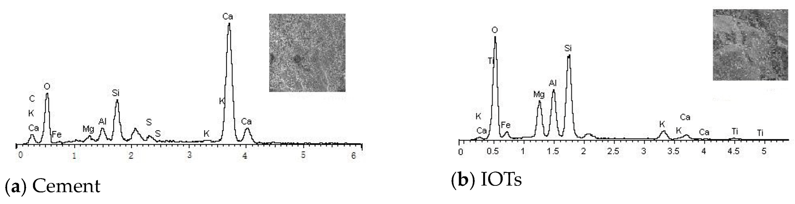Materials 17 01058 g001