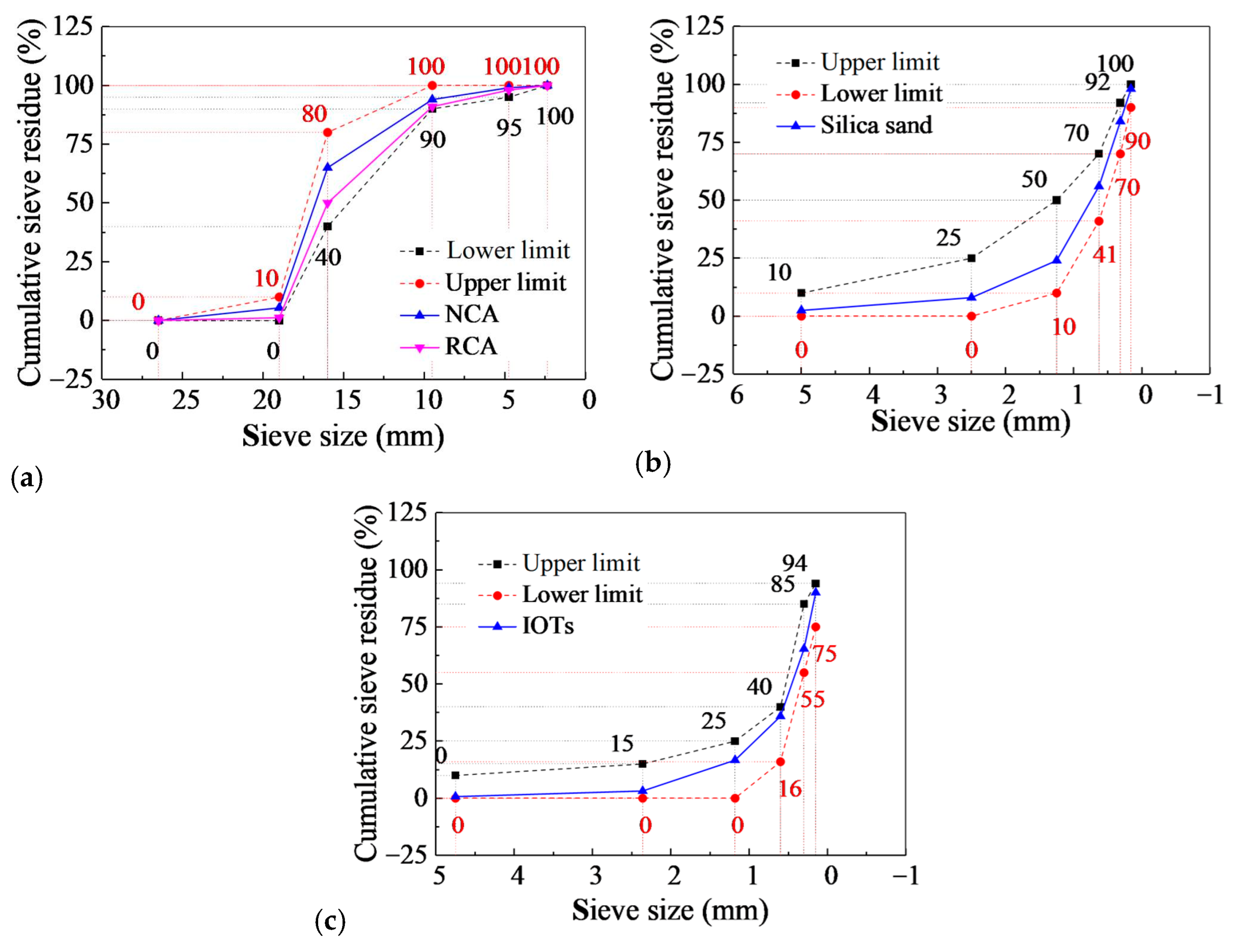Materials 17 01058 g002