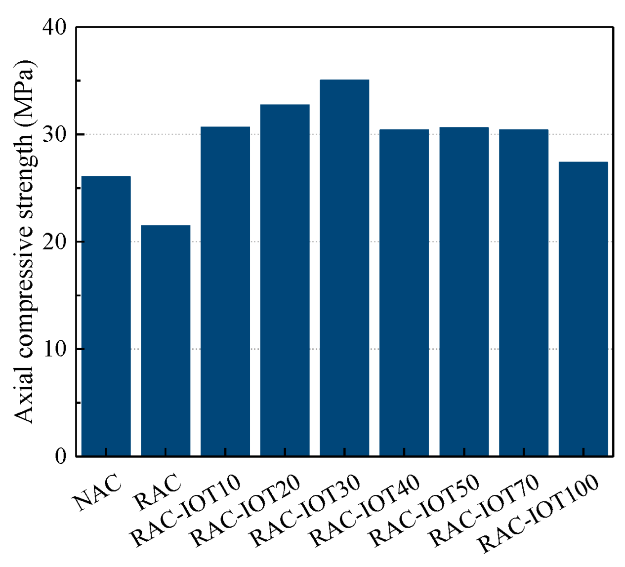 Materials 17 01058 g005