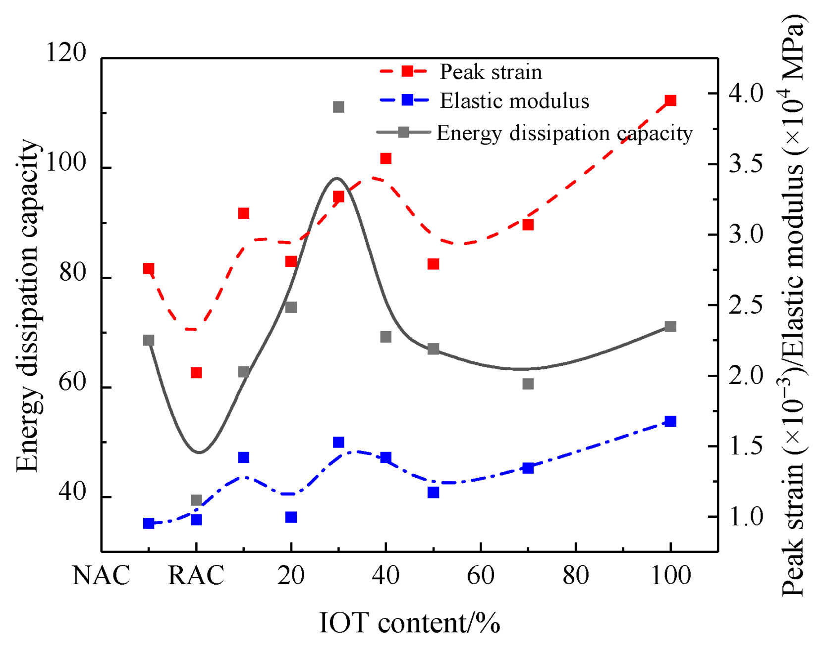 Materials 17 01058 g006