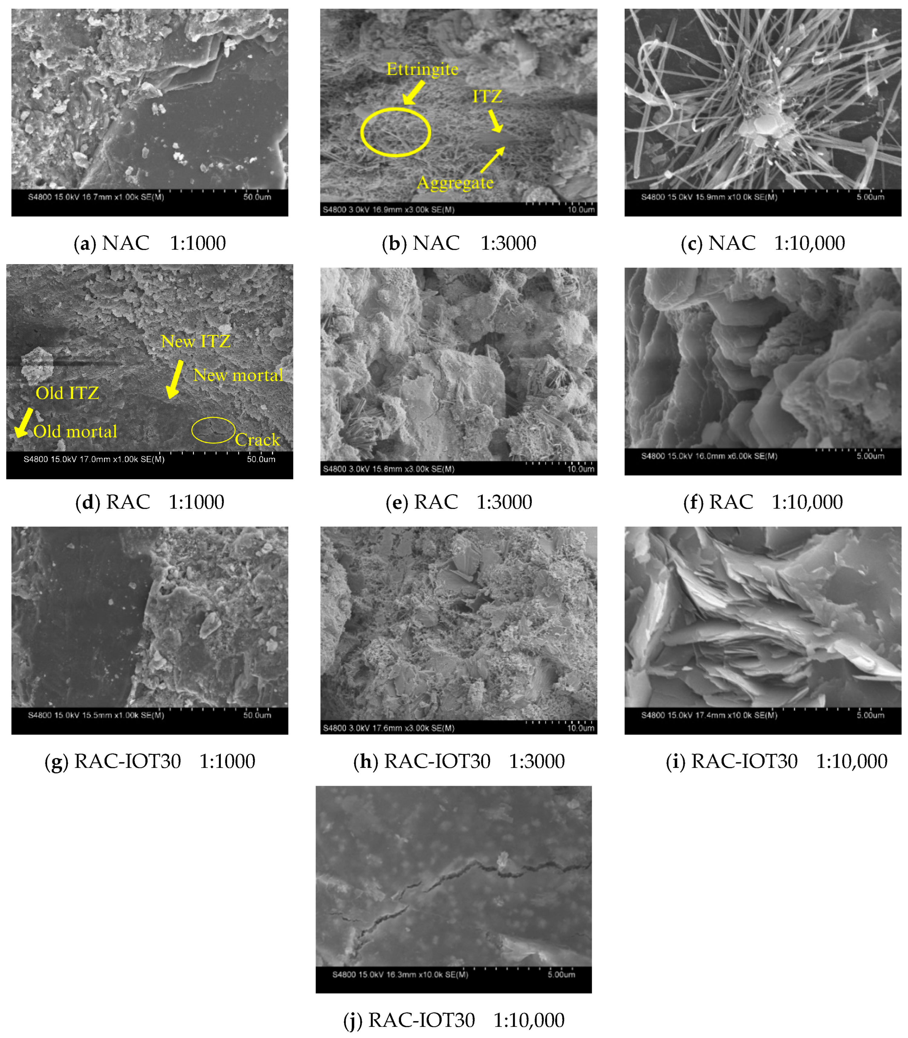 Materials 17 01058 g007