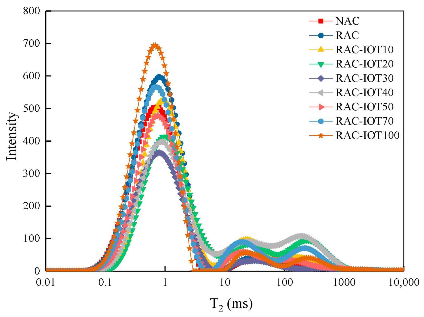 Materials 17 01058 g009