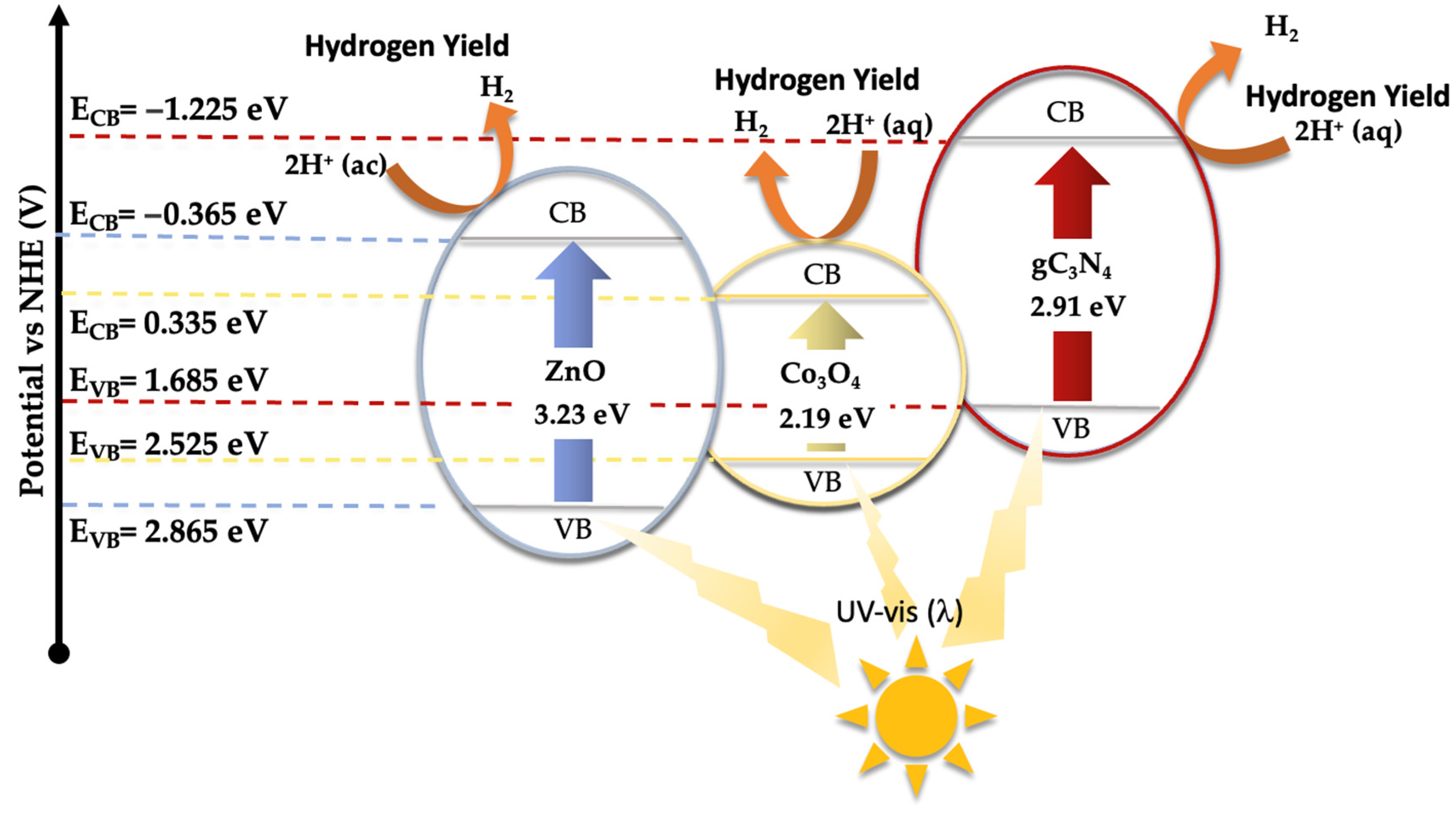 Materials 17 01059 g011
