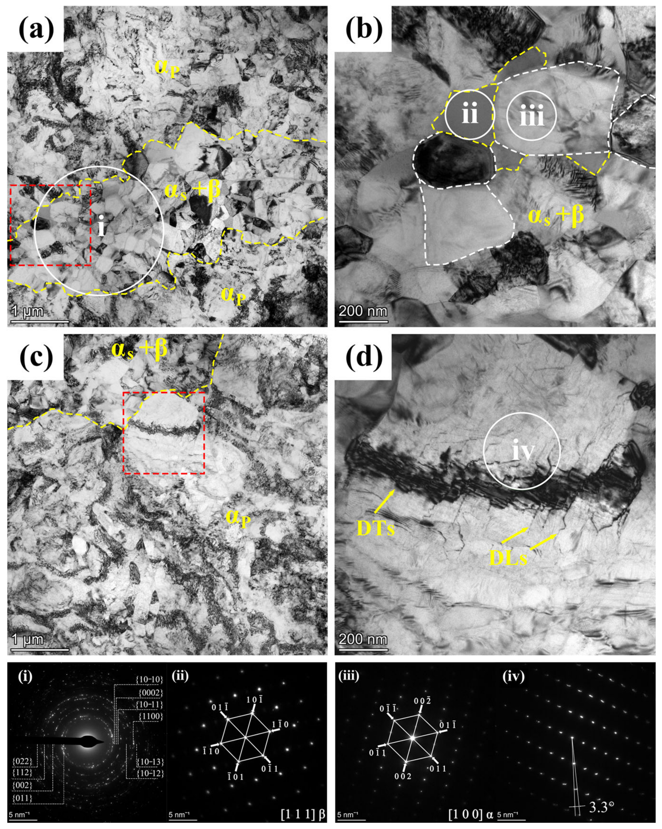 Materials 17 01060 g008