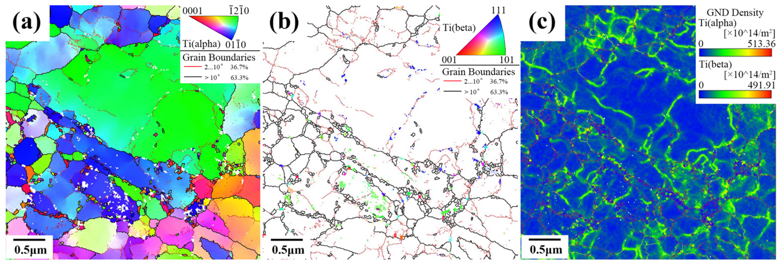 Materials 17 01060 g009