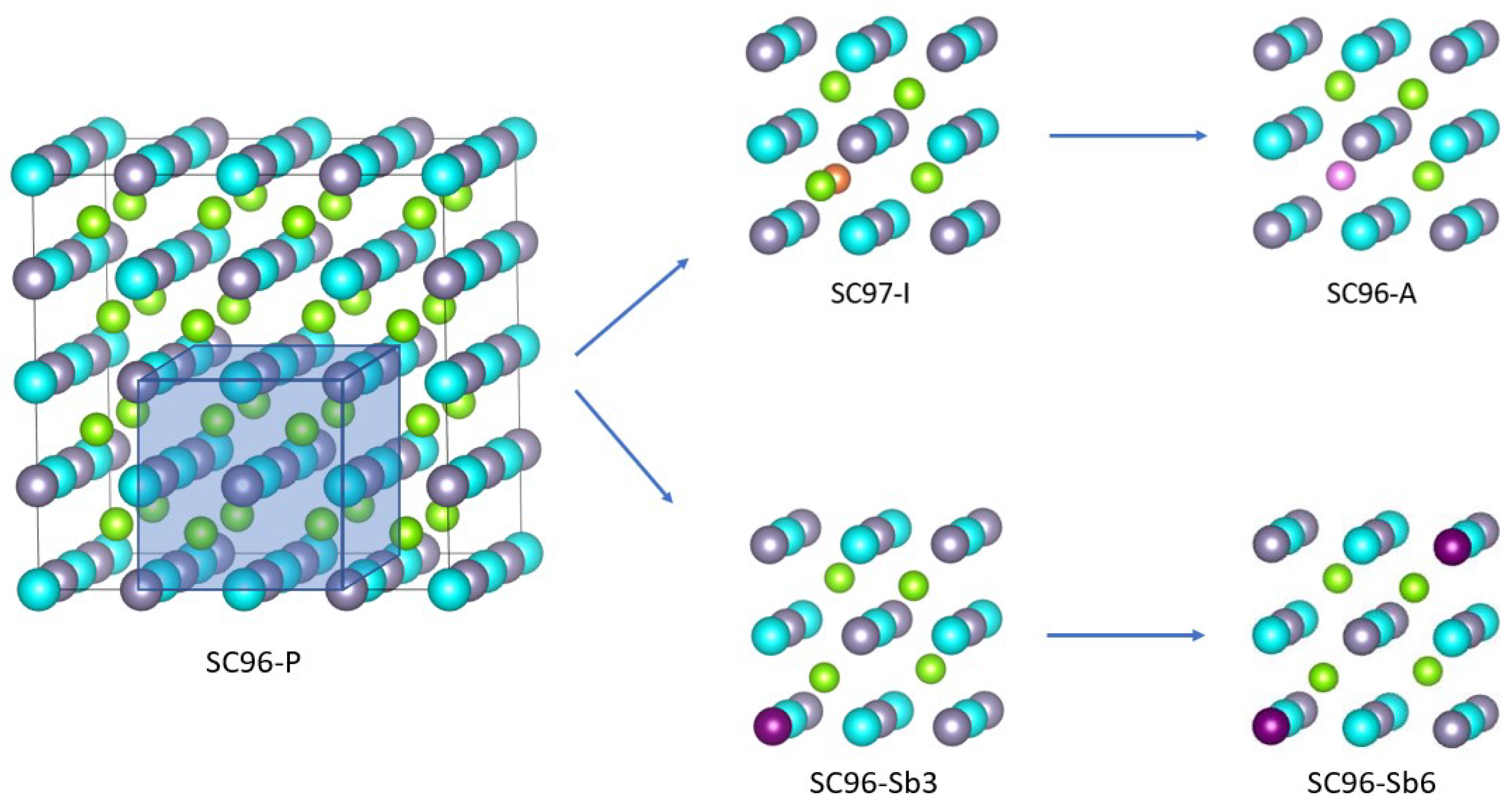 Materials 17 01061 g001