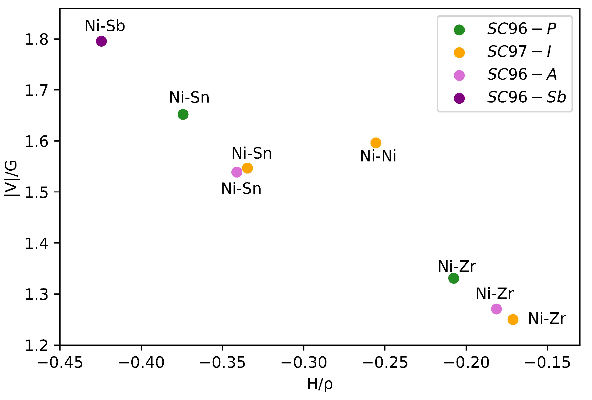 Materials 17 01061 g003
