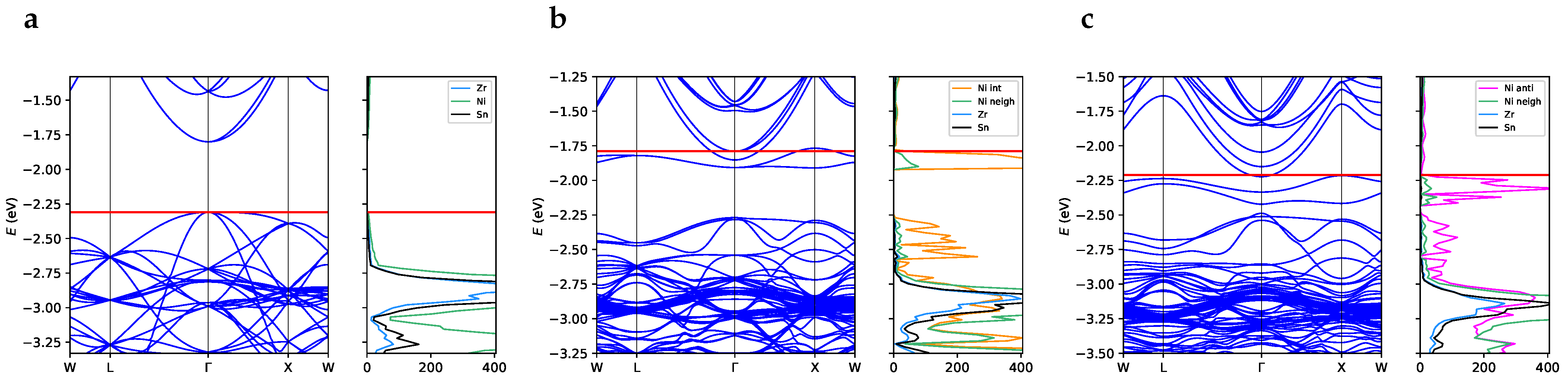Materials 17 01061 g004