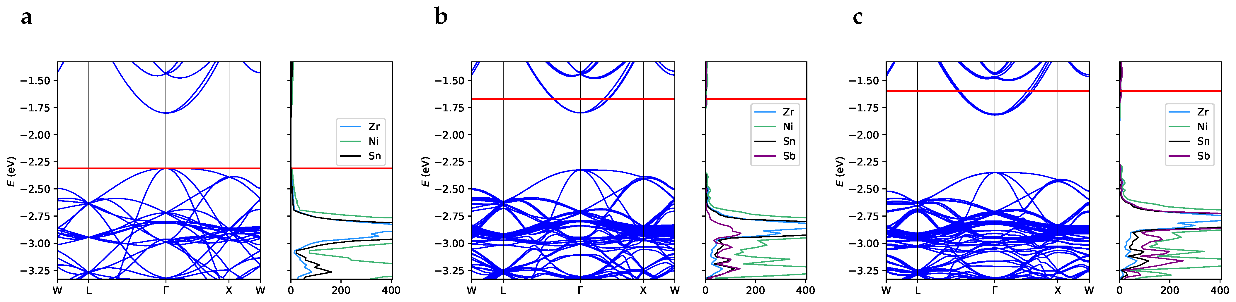 Materials 17 01061 g005