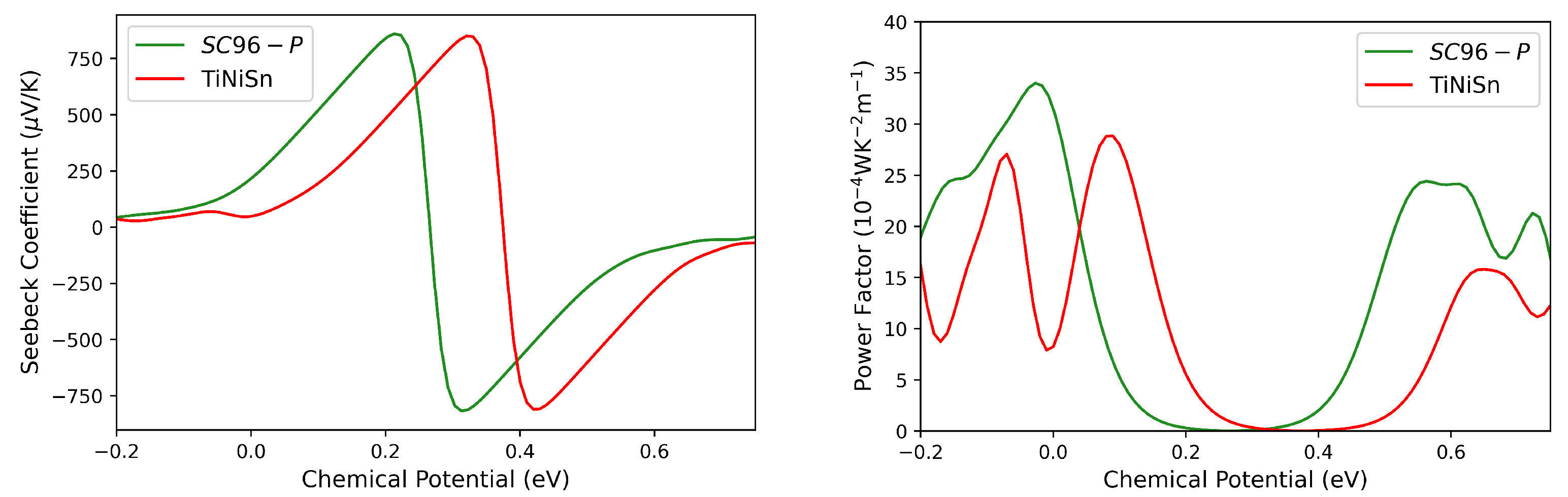Materials 17 01061 g006
