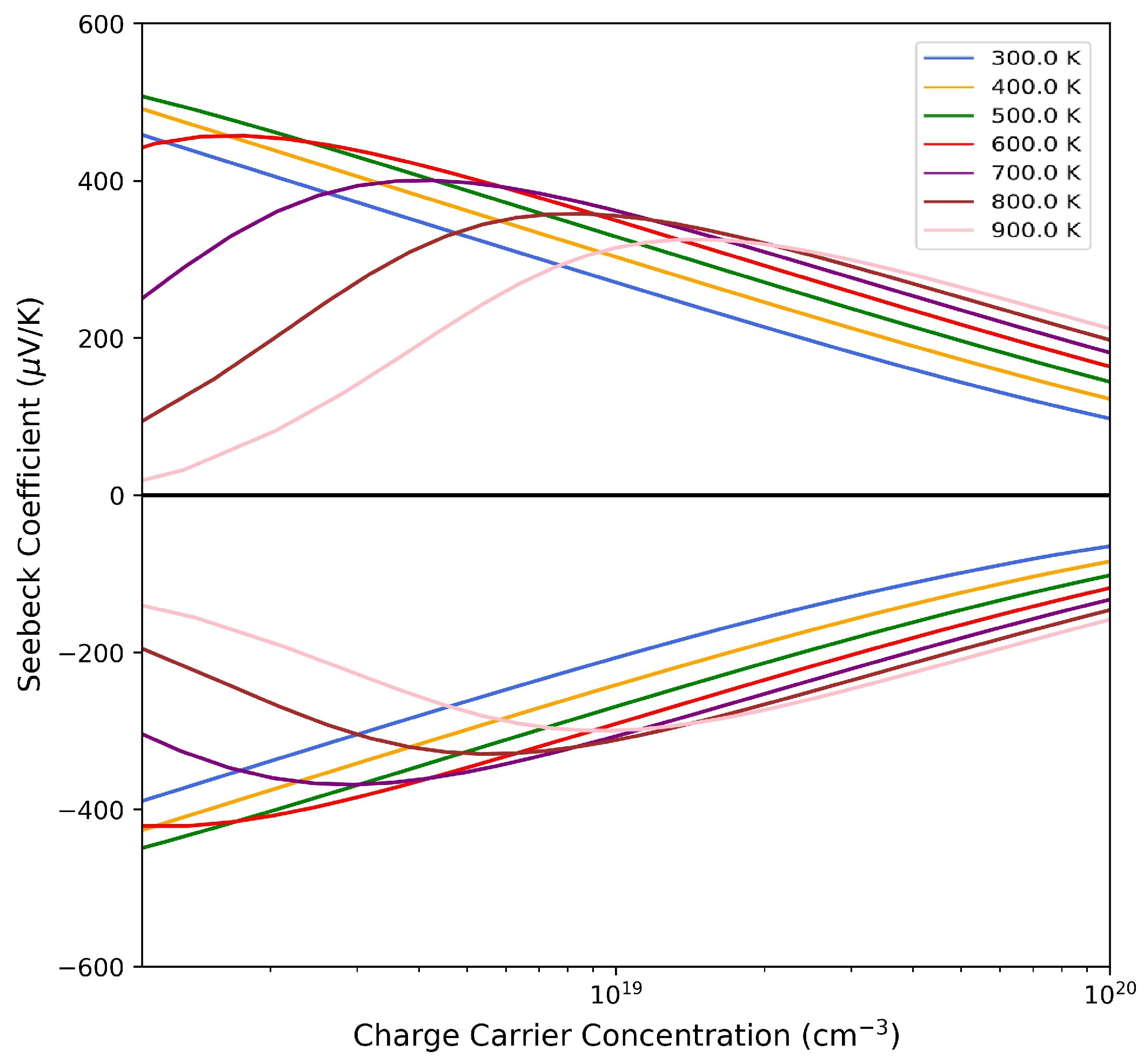 Materials 17 01061 g007