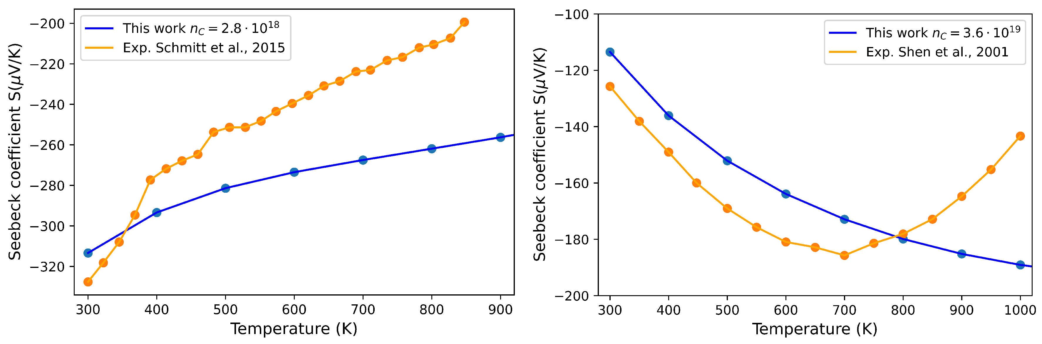 Materials 17 01061 g008