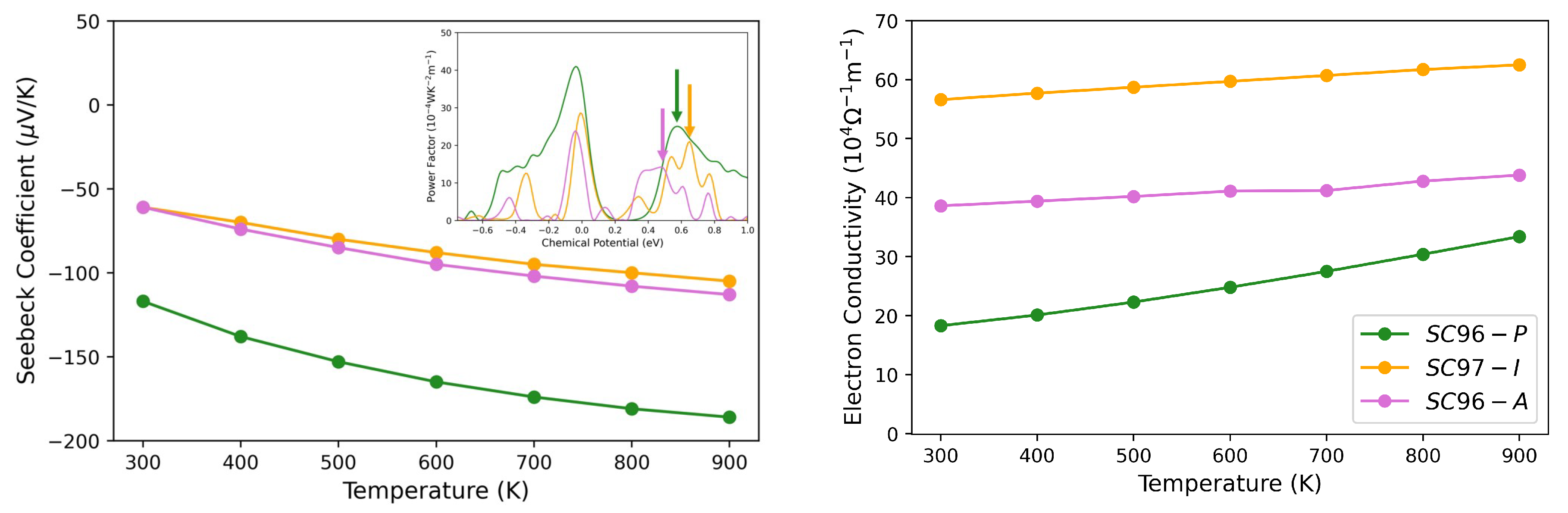 Materials 17 01061 g009