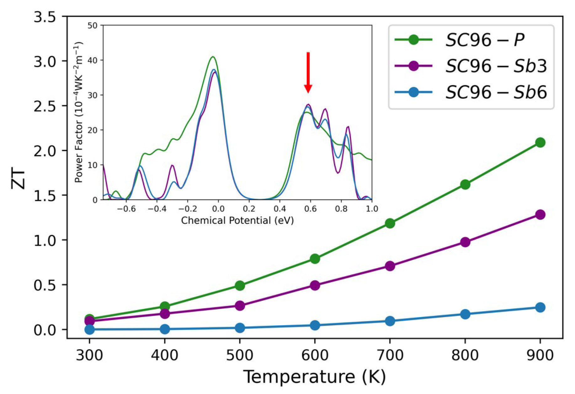 Materials 17 01061 g010
