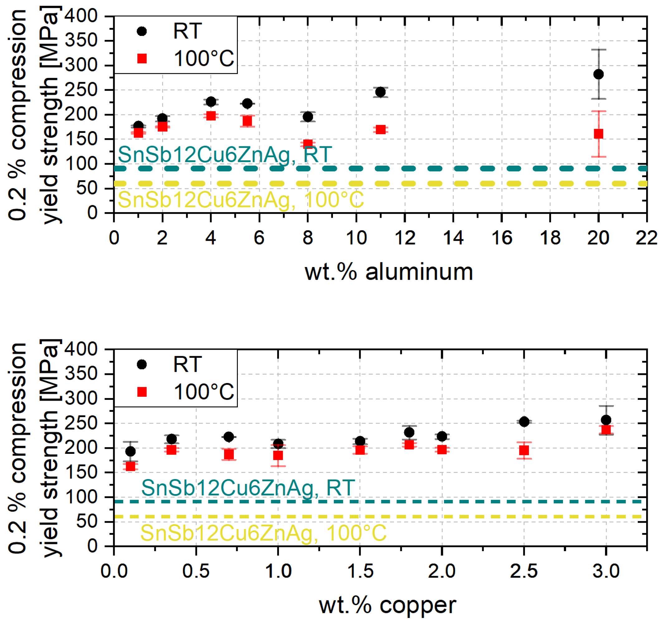 Materials 17 01062 g004