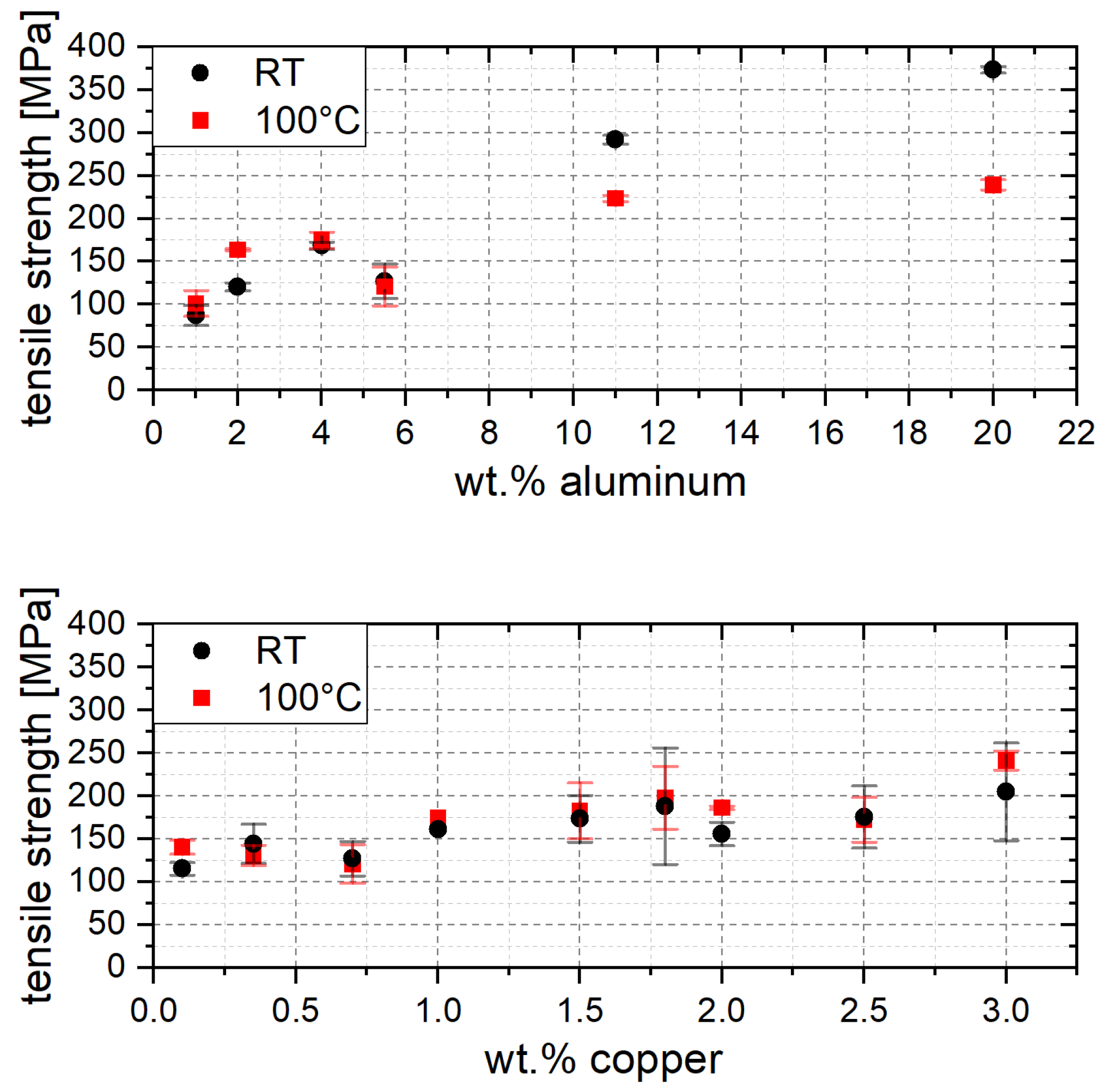 Materials 17 01062 g005